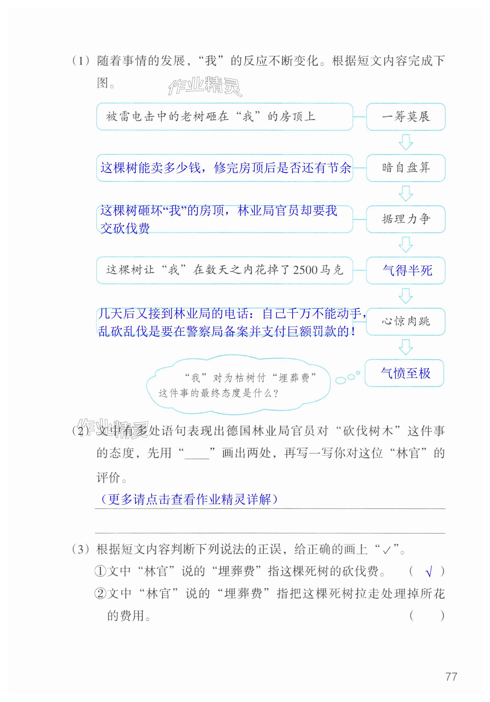 第77页