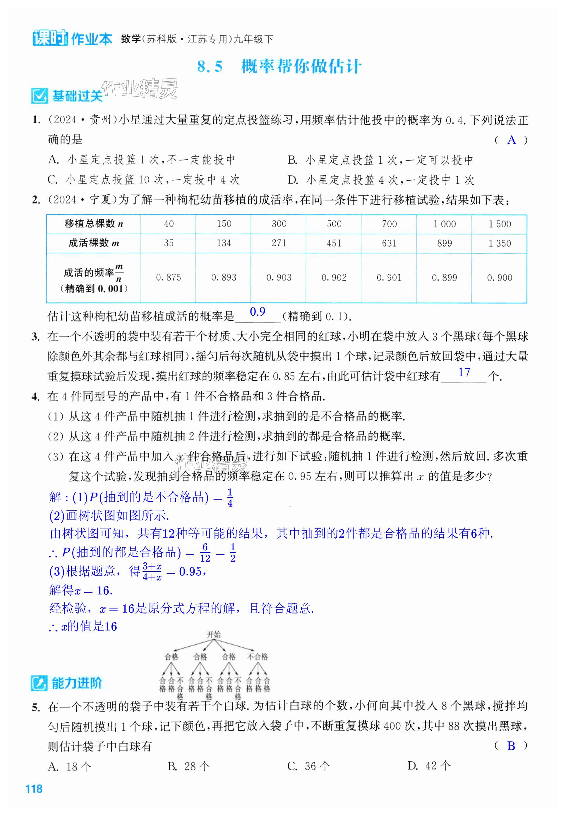 第118页