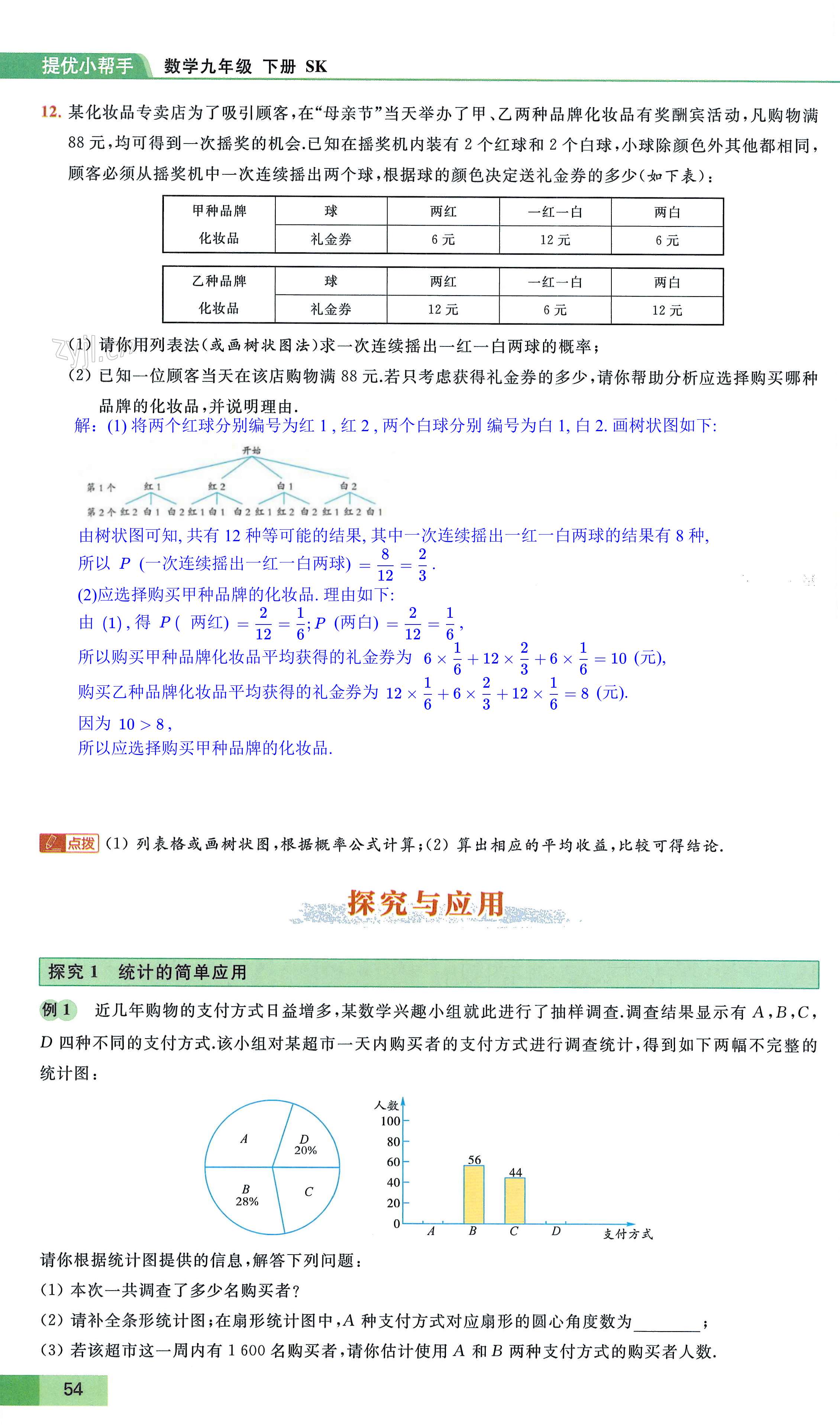 第54页