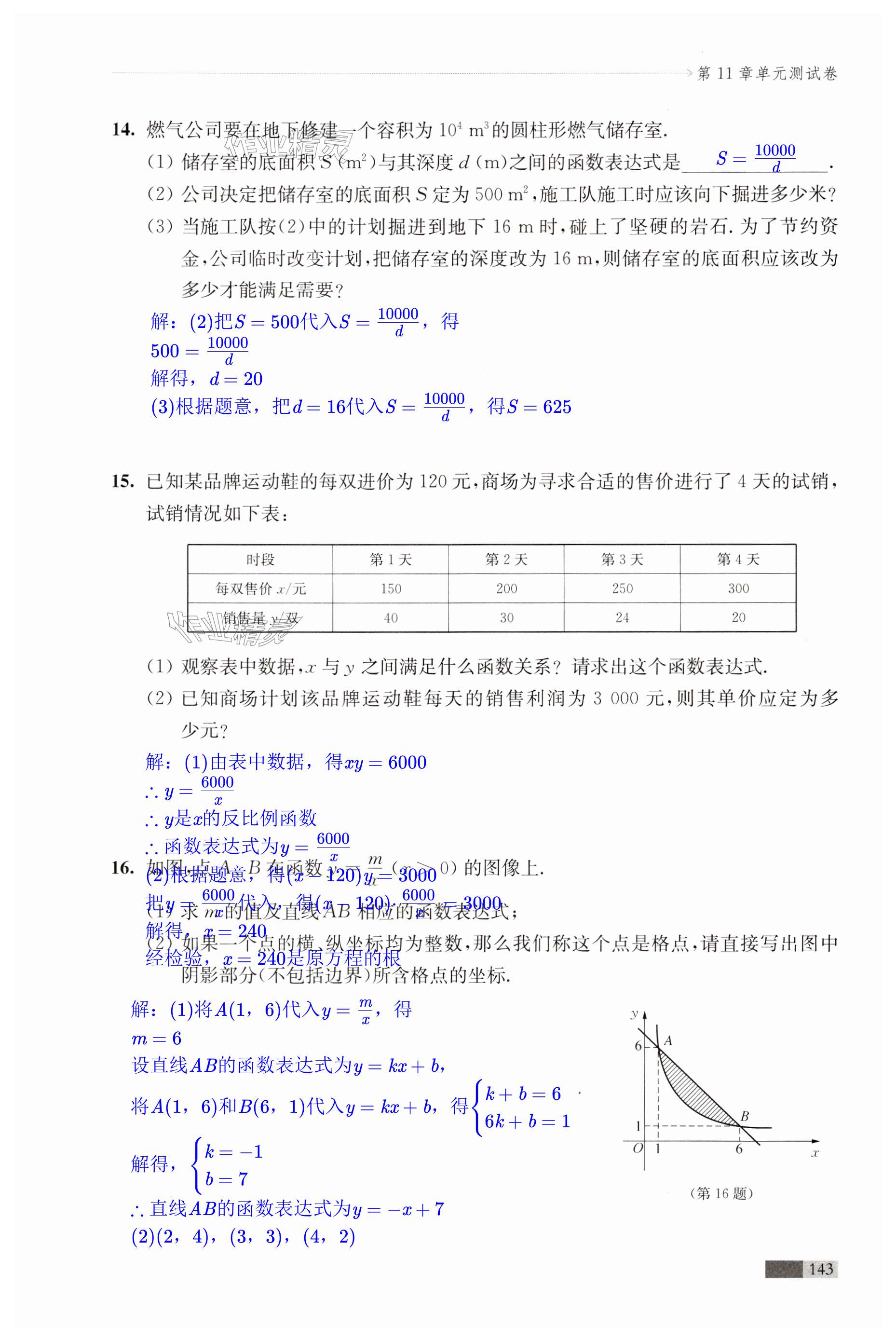 第143页