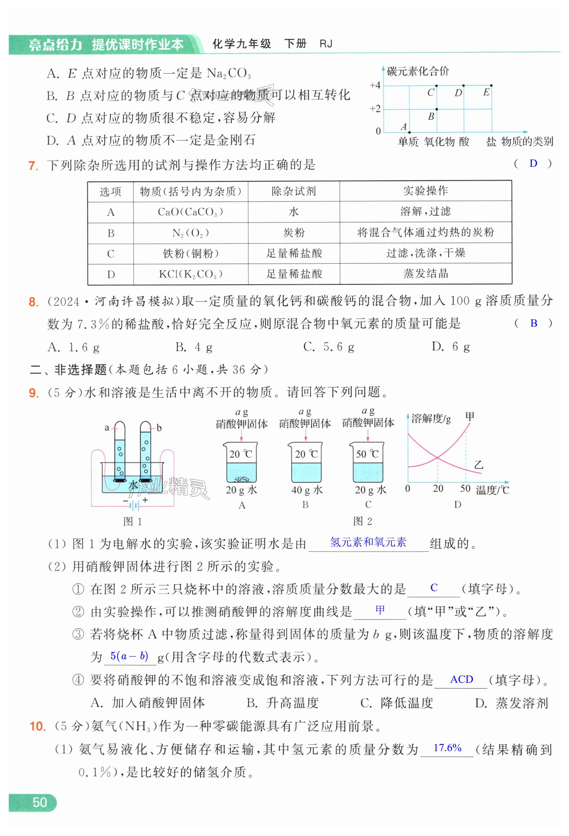 第50页