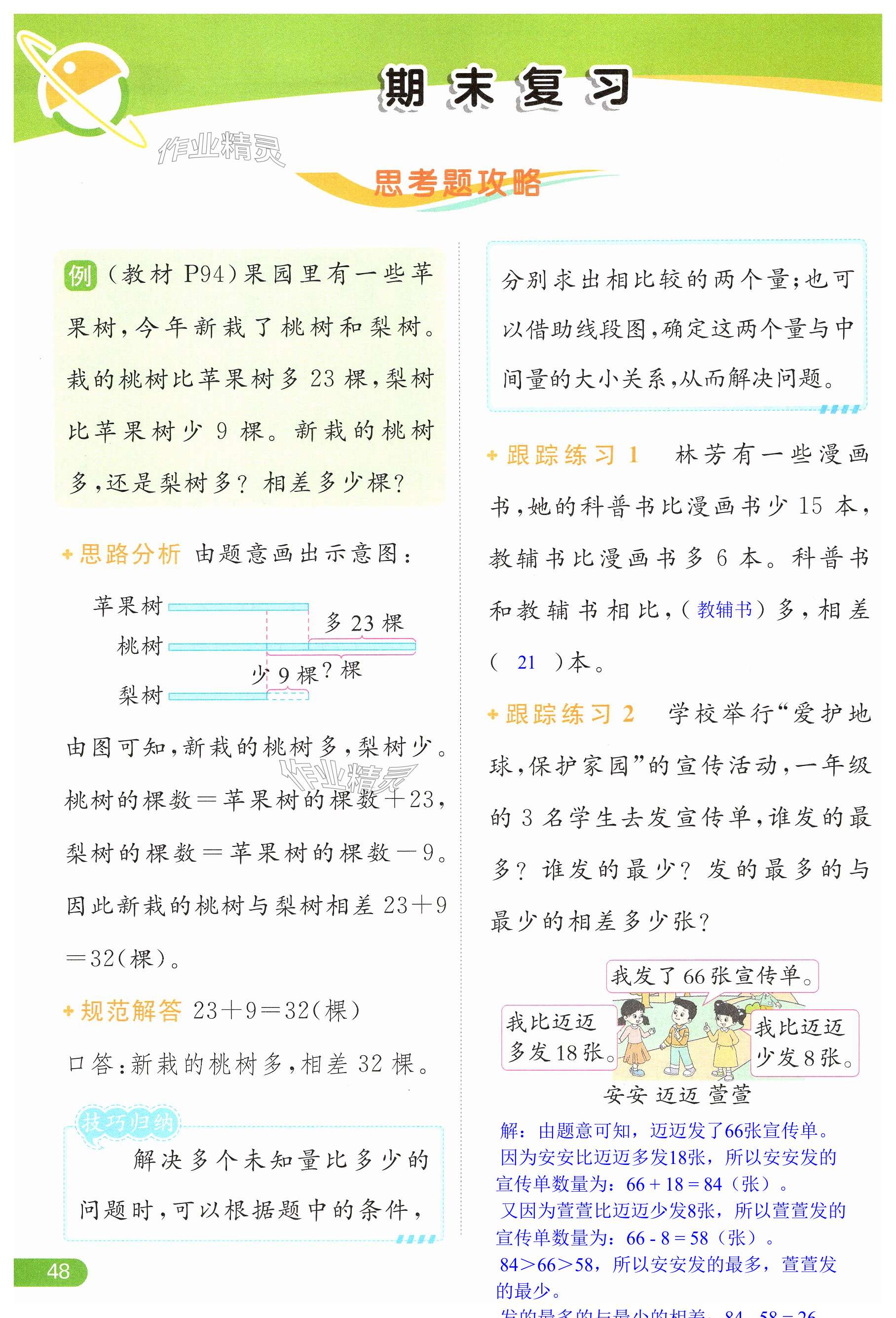 第48页
