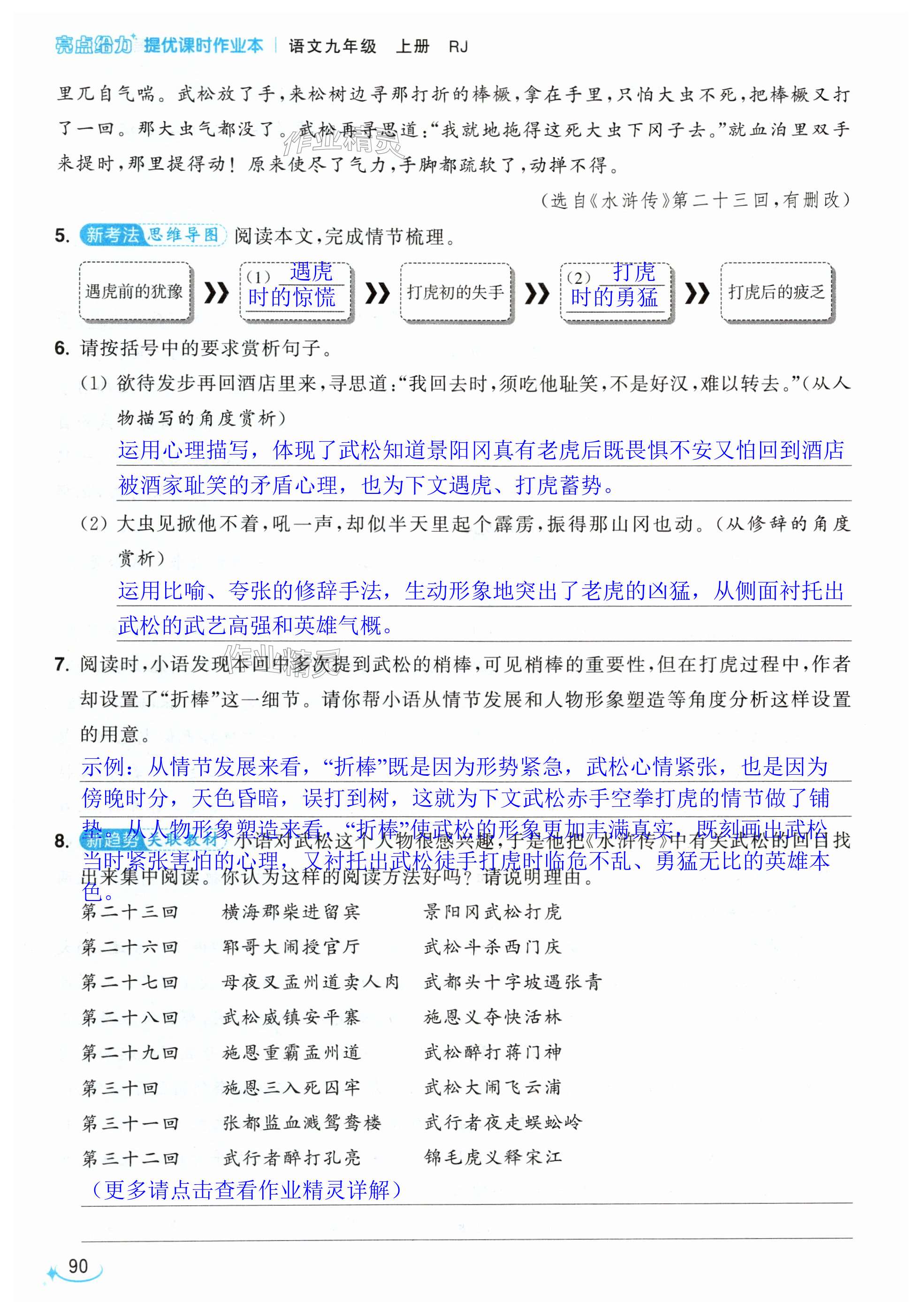 第90页