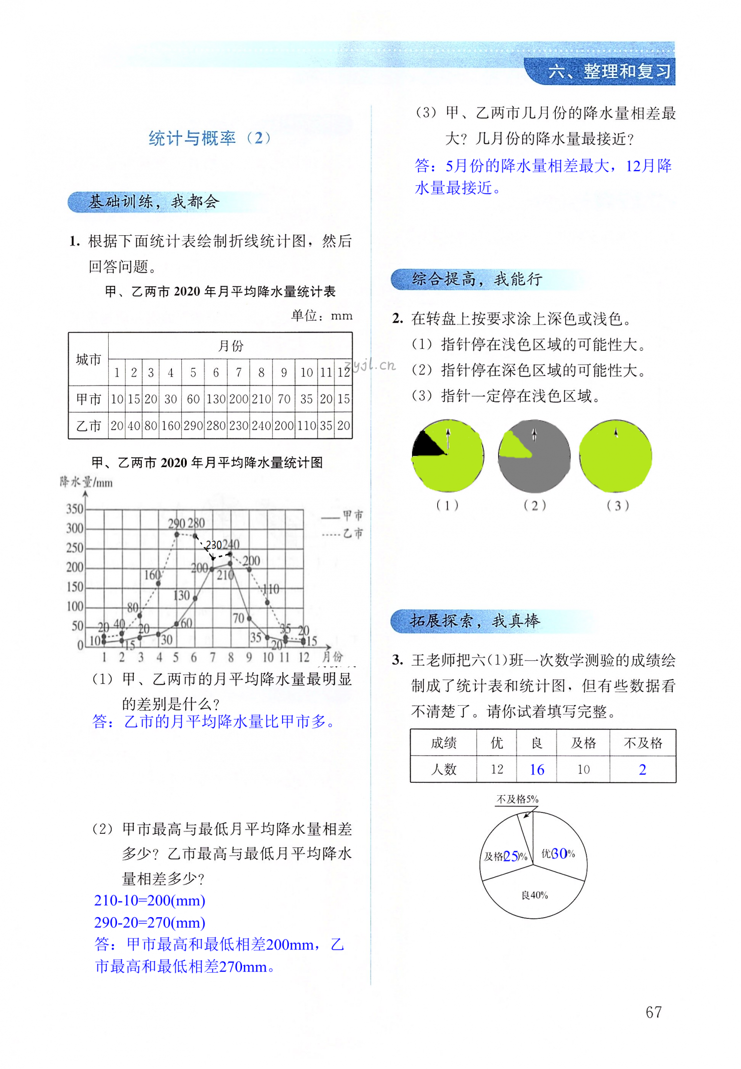 第67页