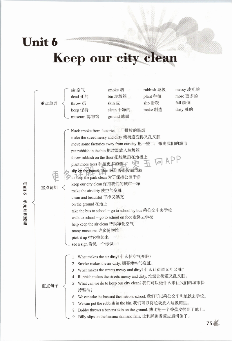 Unit 6  Keep our city clean - 第75页