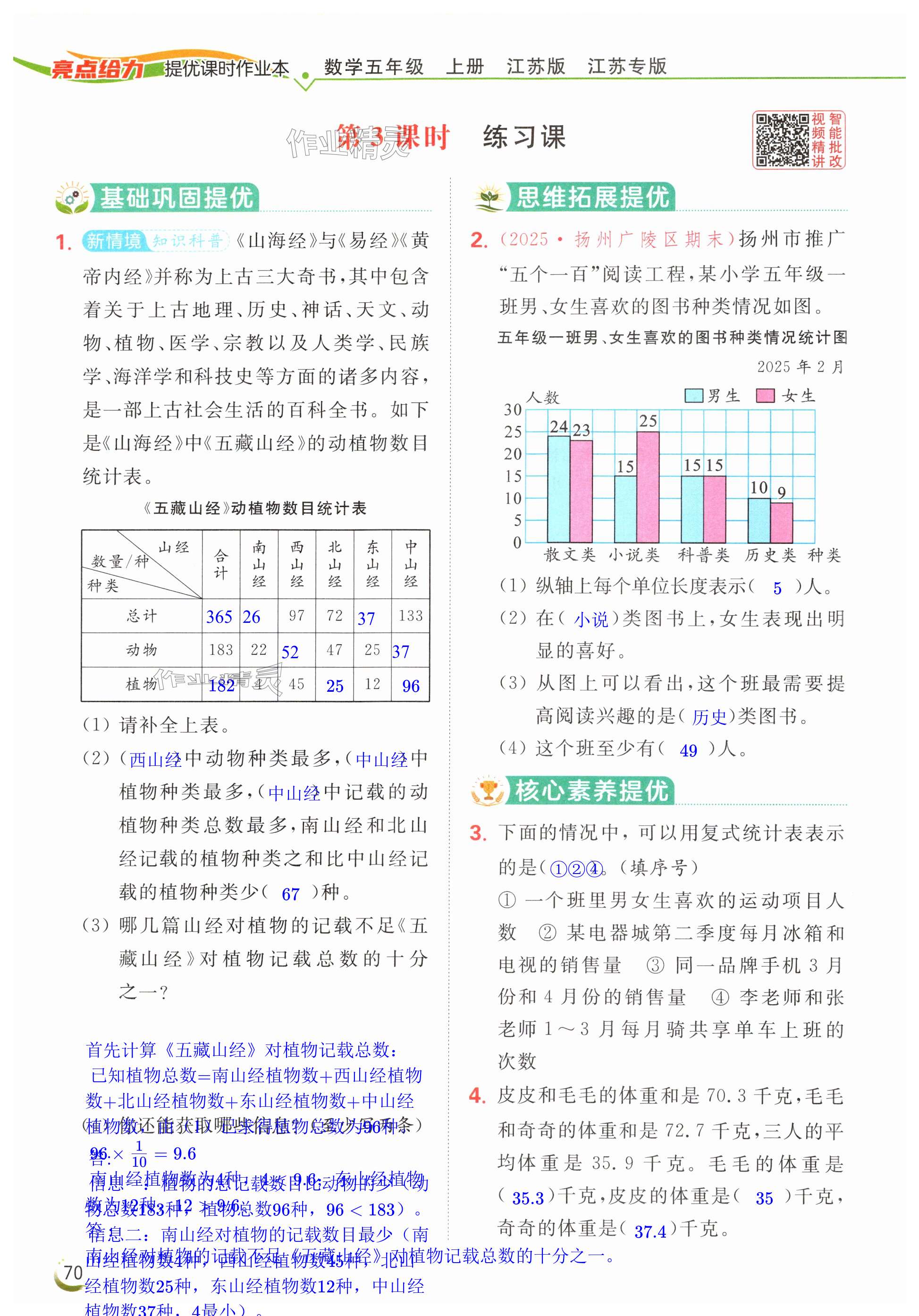 第70页