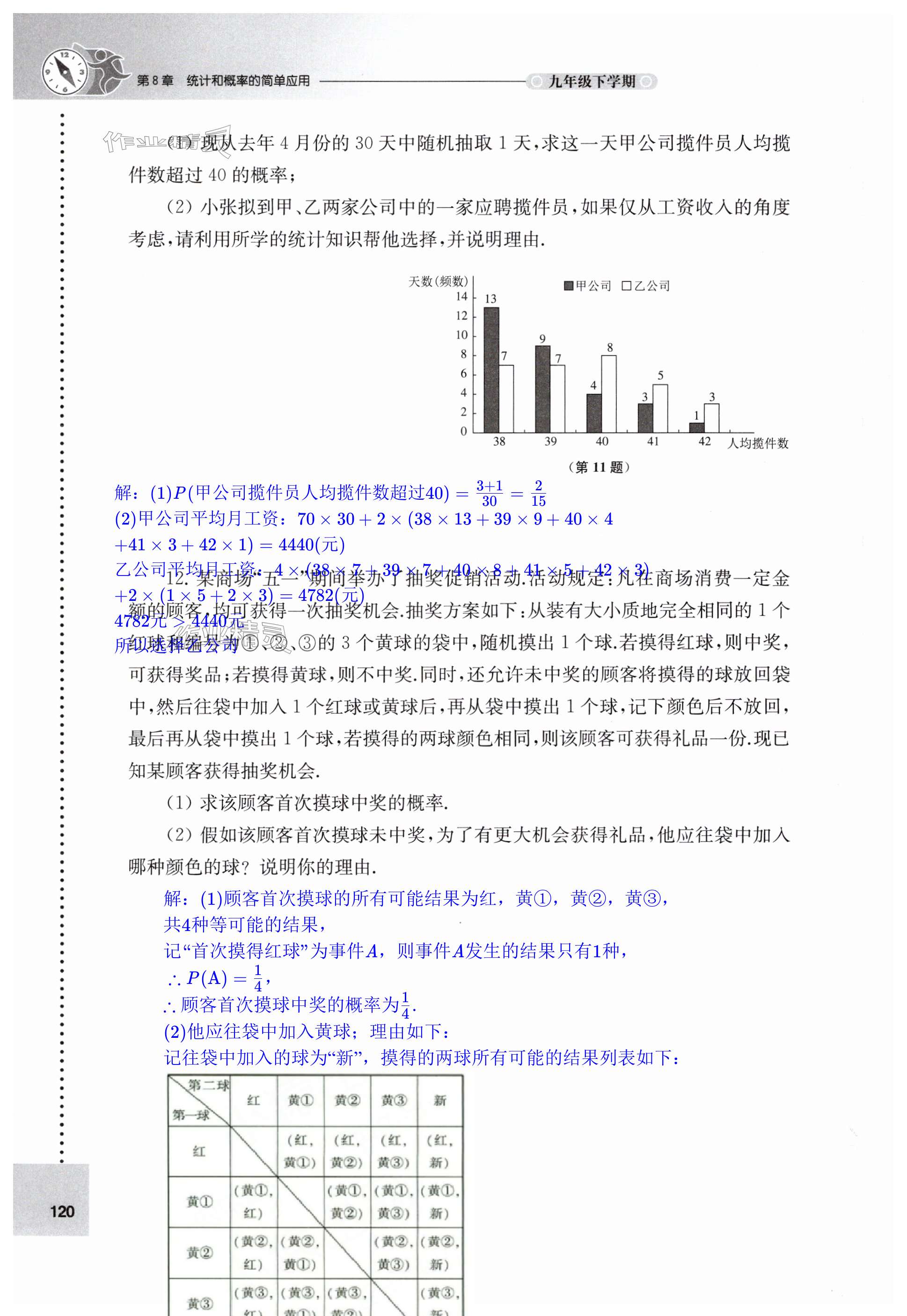 第120页