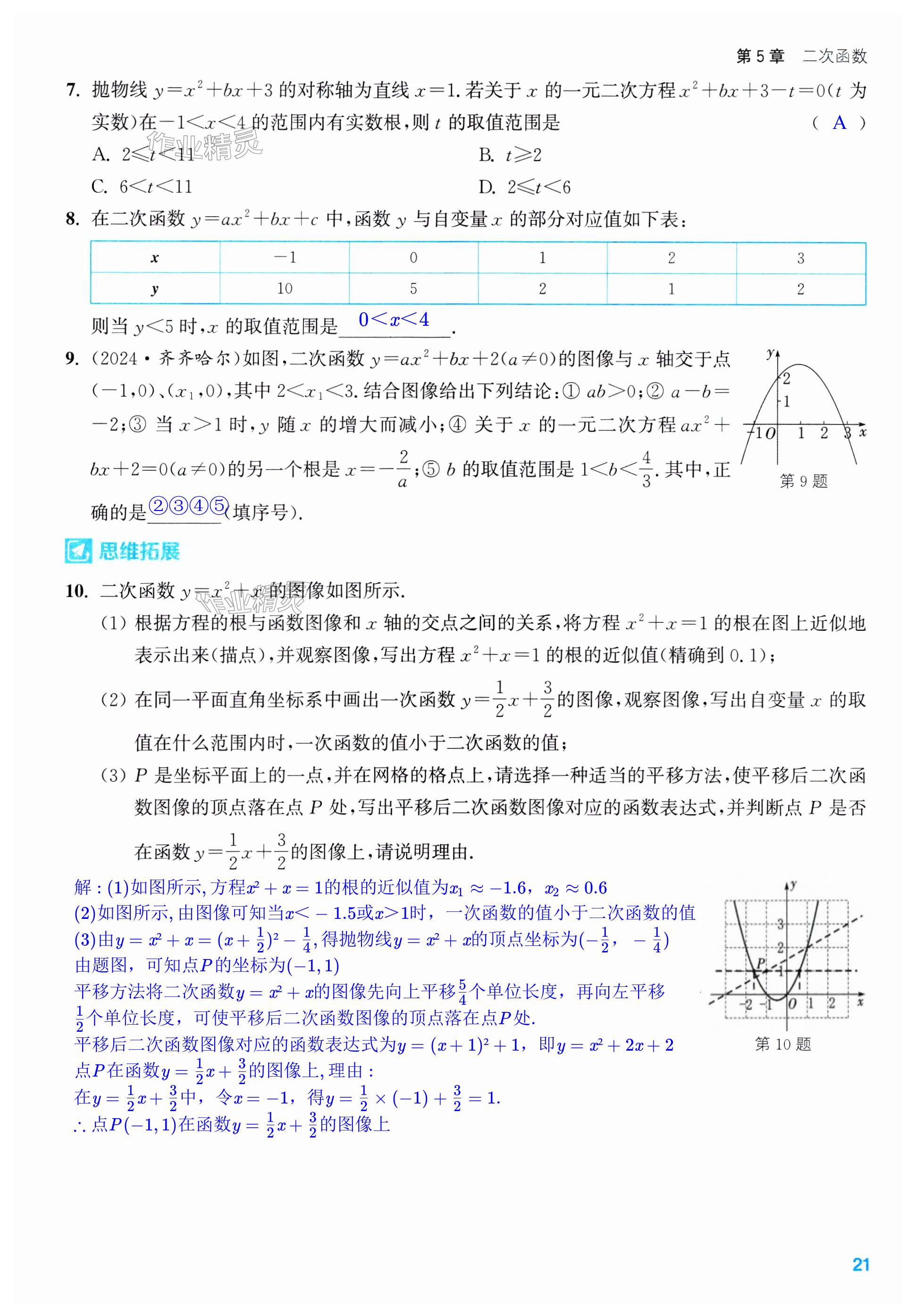 第21页