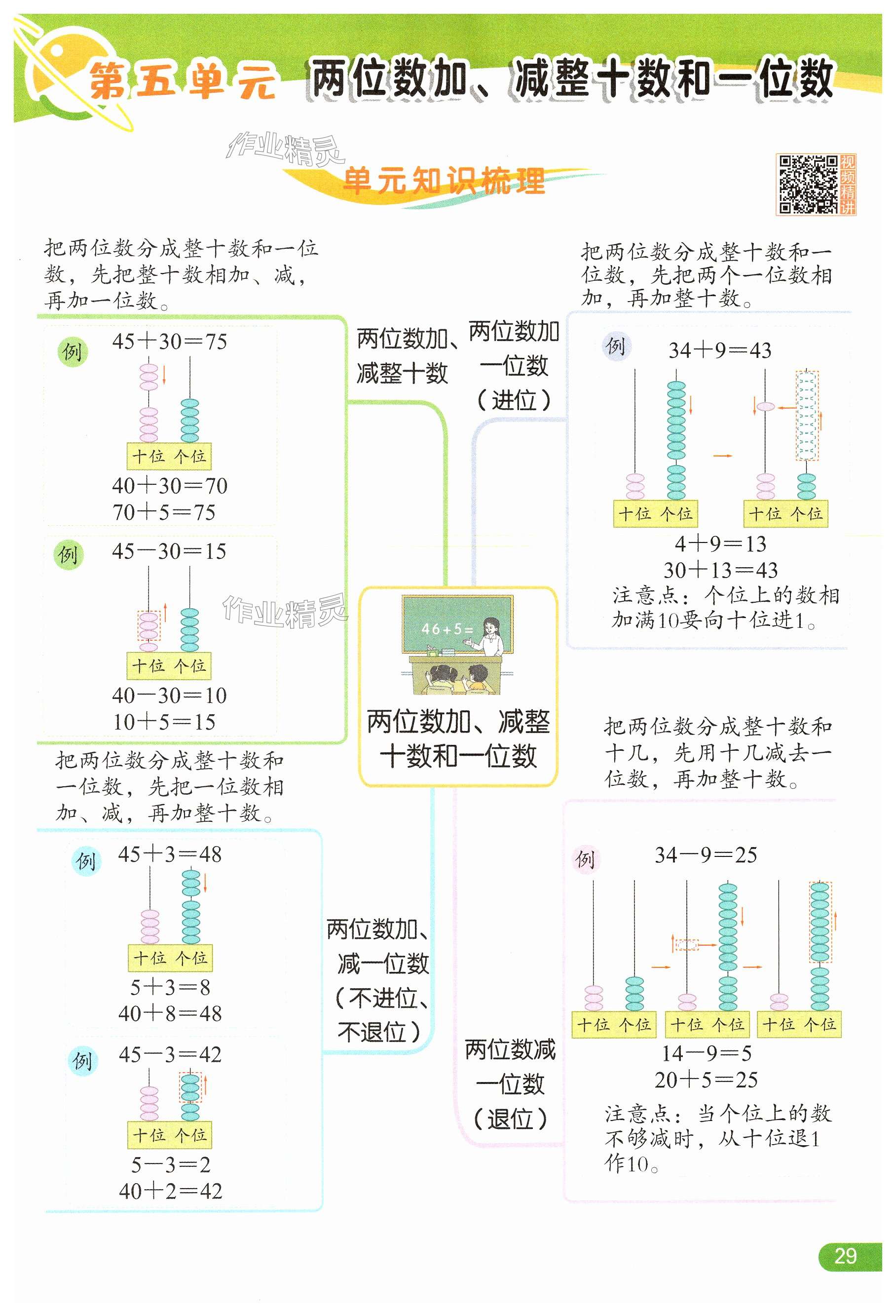 第29页
