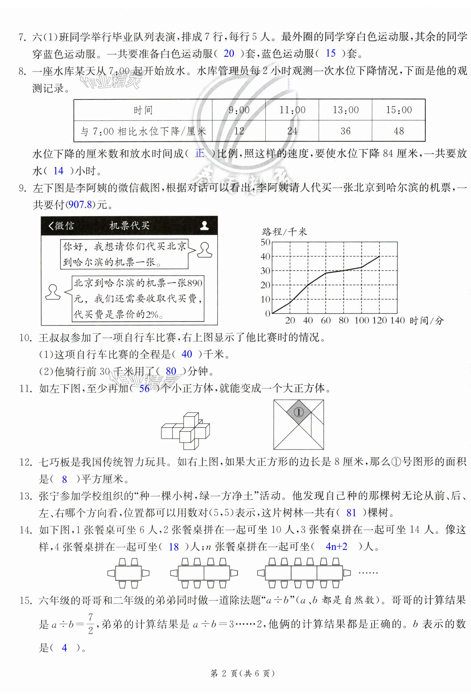 第26页