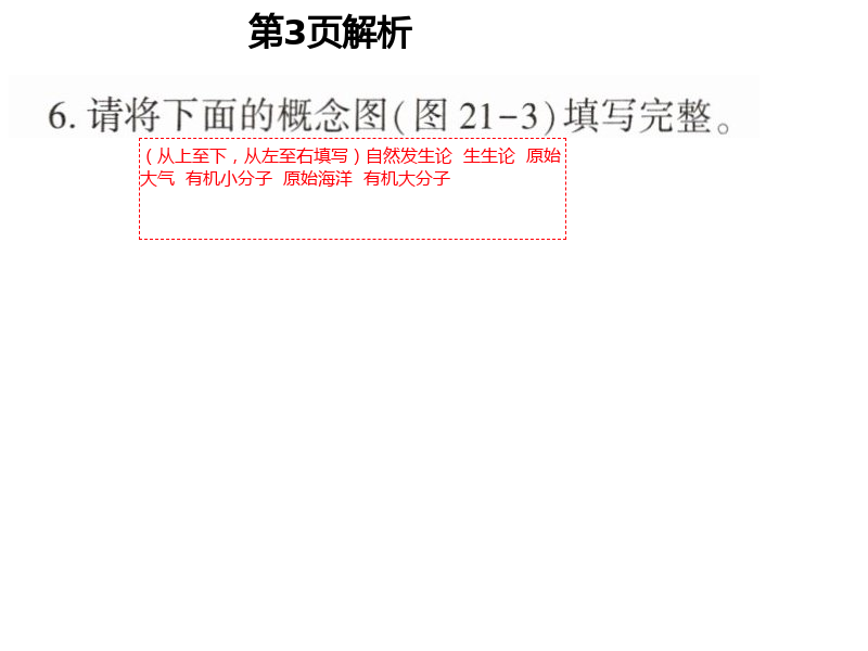 2021年基礎(chǔ)訓(xùn)練八年級(jí)生物下冊(cè)北師大版大象出版社 第3頁(yè)