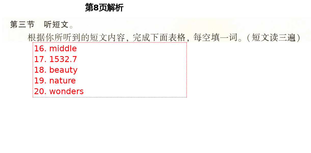 2021年初中英语同步练习加过关测试八年级英语下册仁爱版 第8页