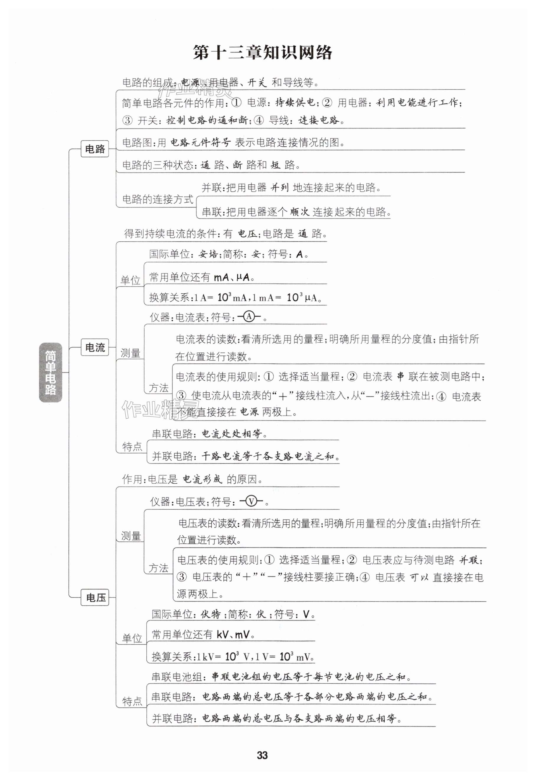 第33页