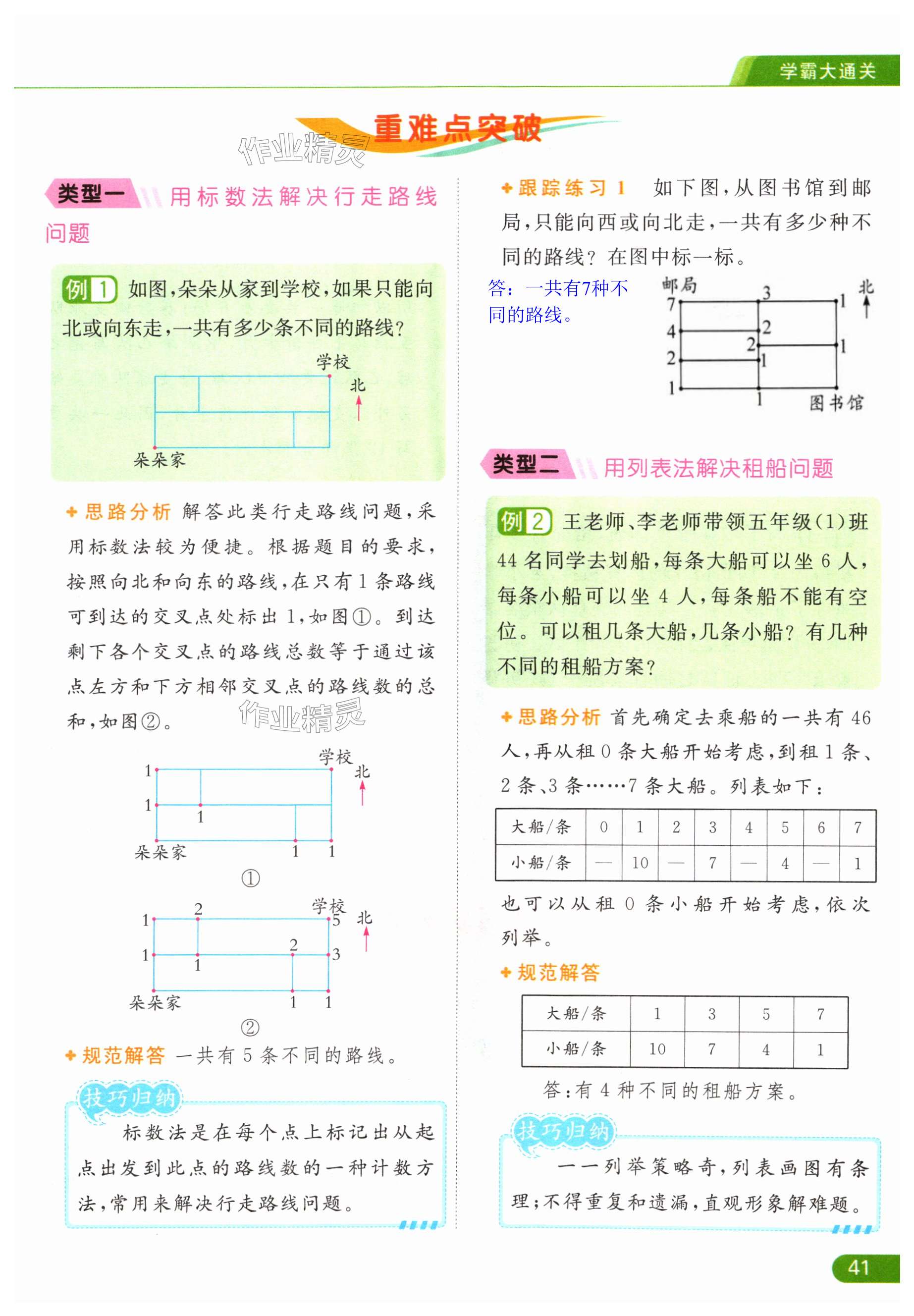 第41页