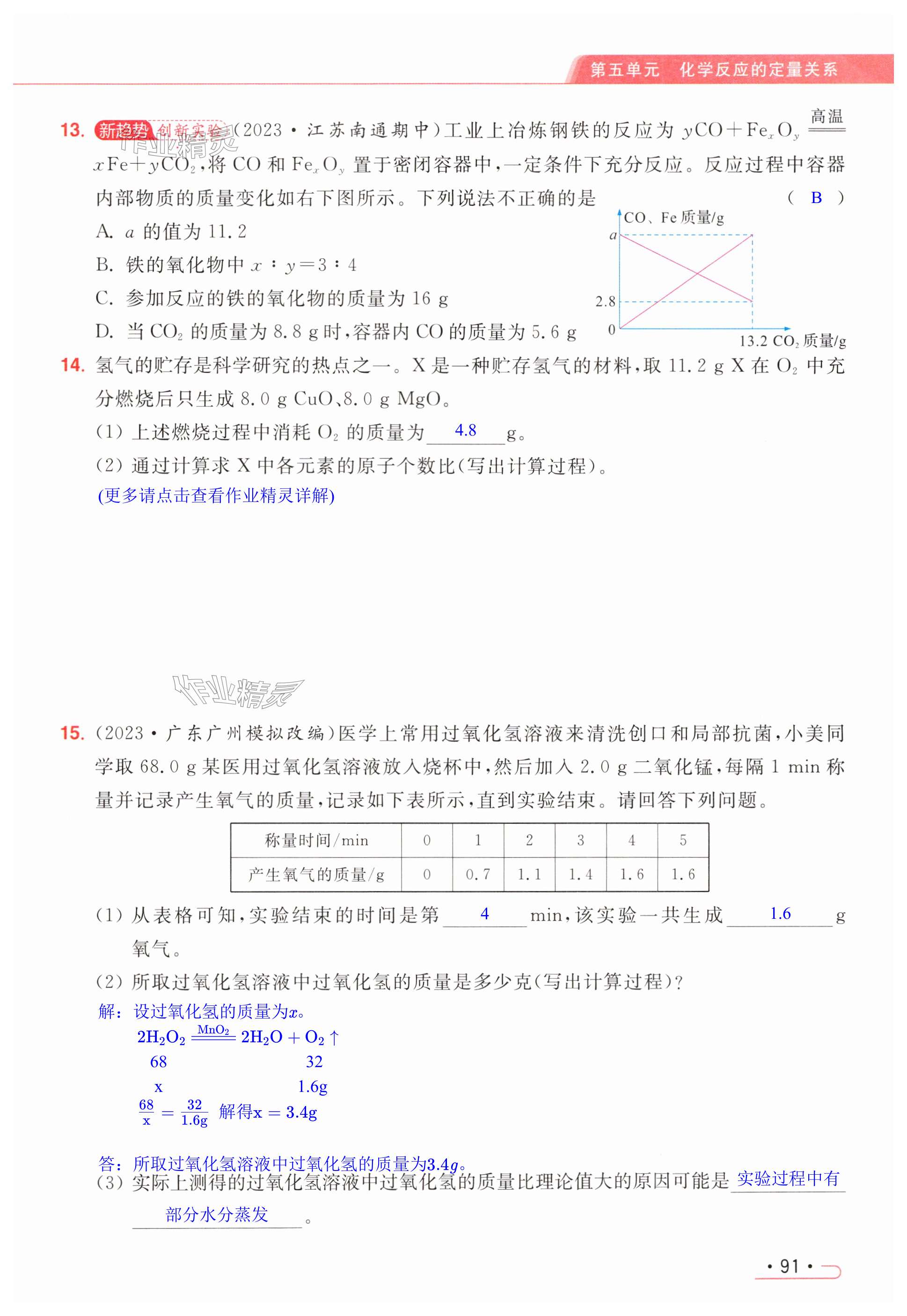 第91页