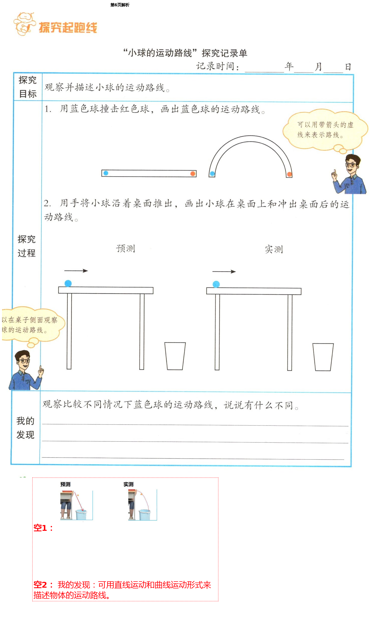 2021年知識與能力訓(xùn)練三年級科學(xué)下冊教科版 第6頁