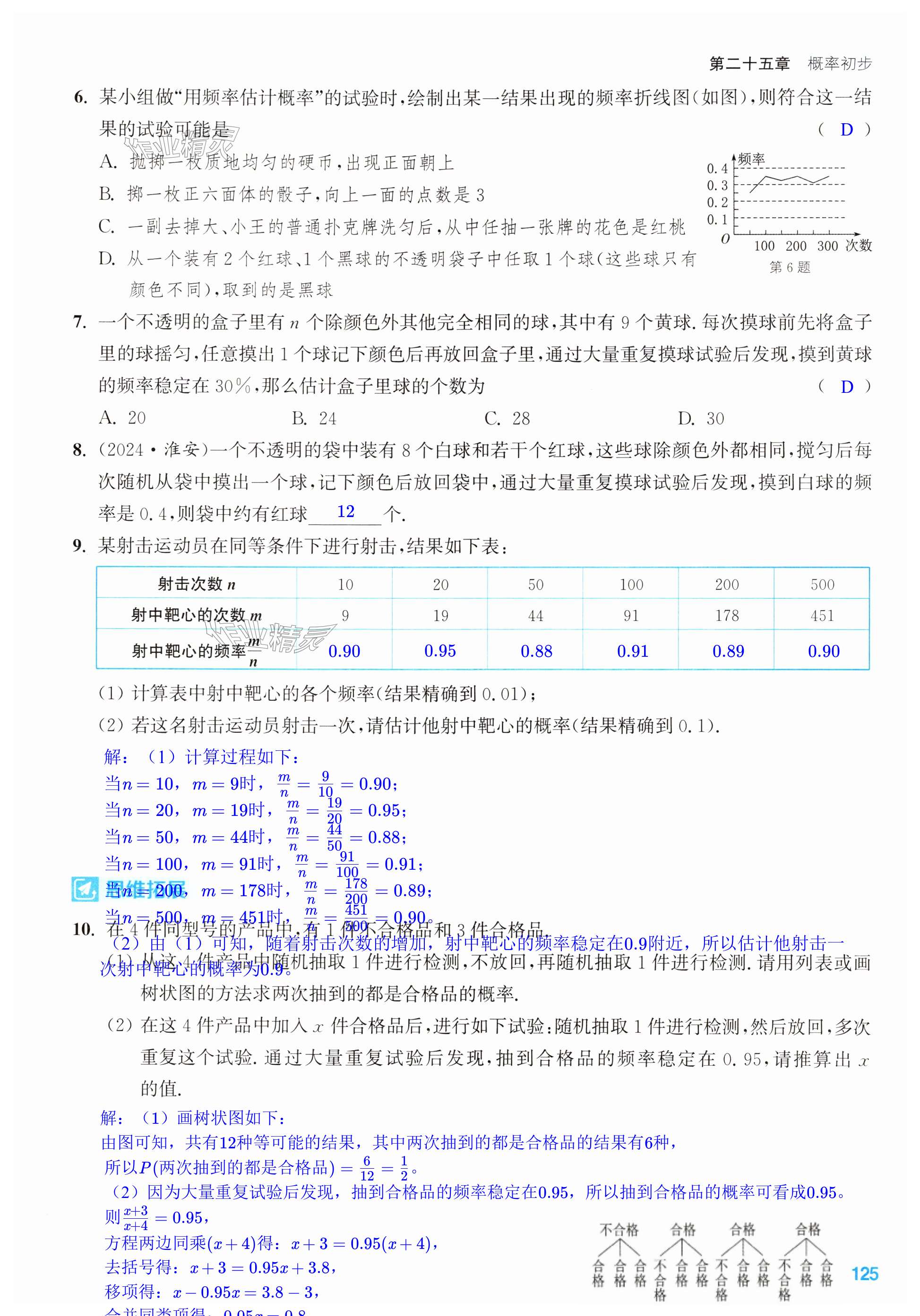 第125页