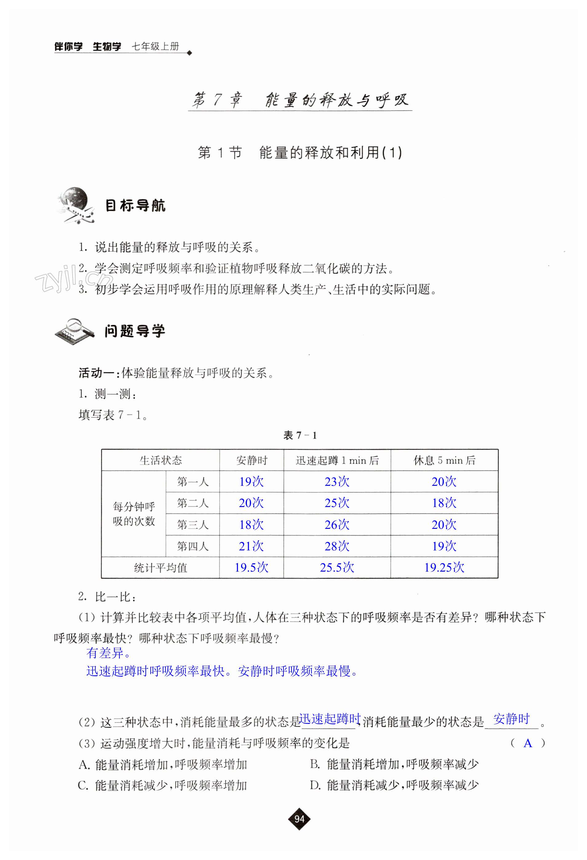 第94页