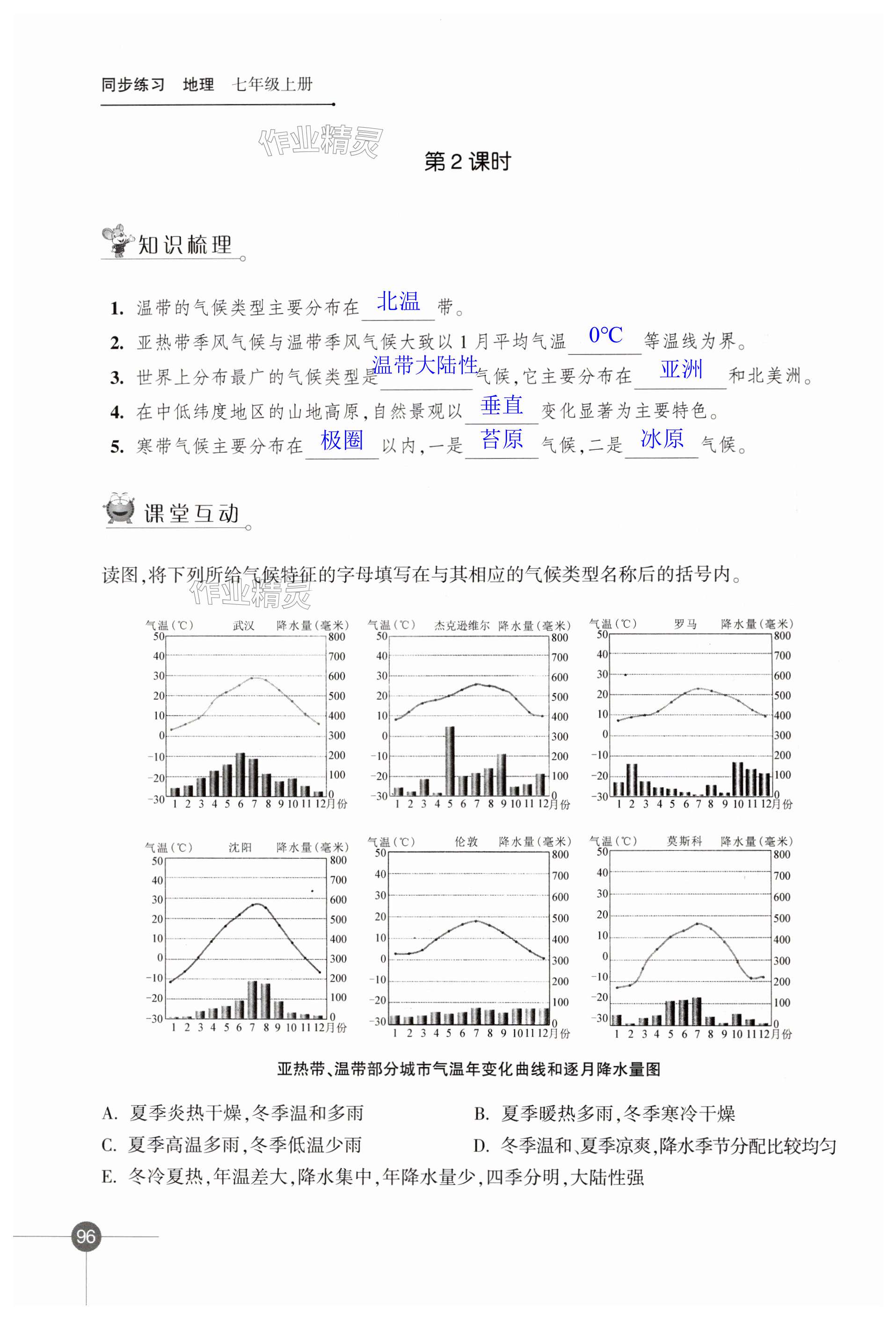 第96页