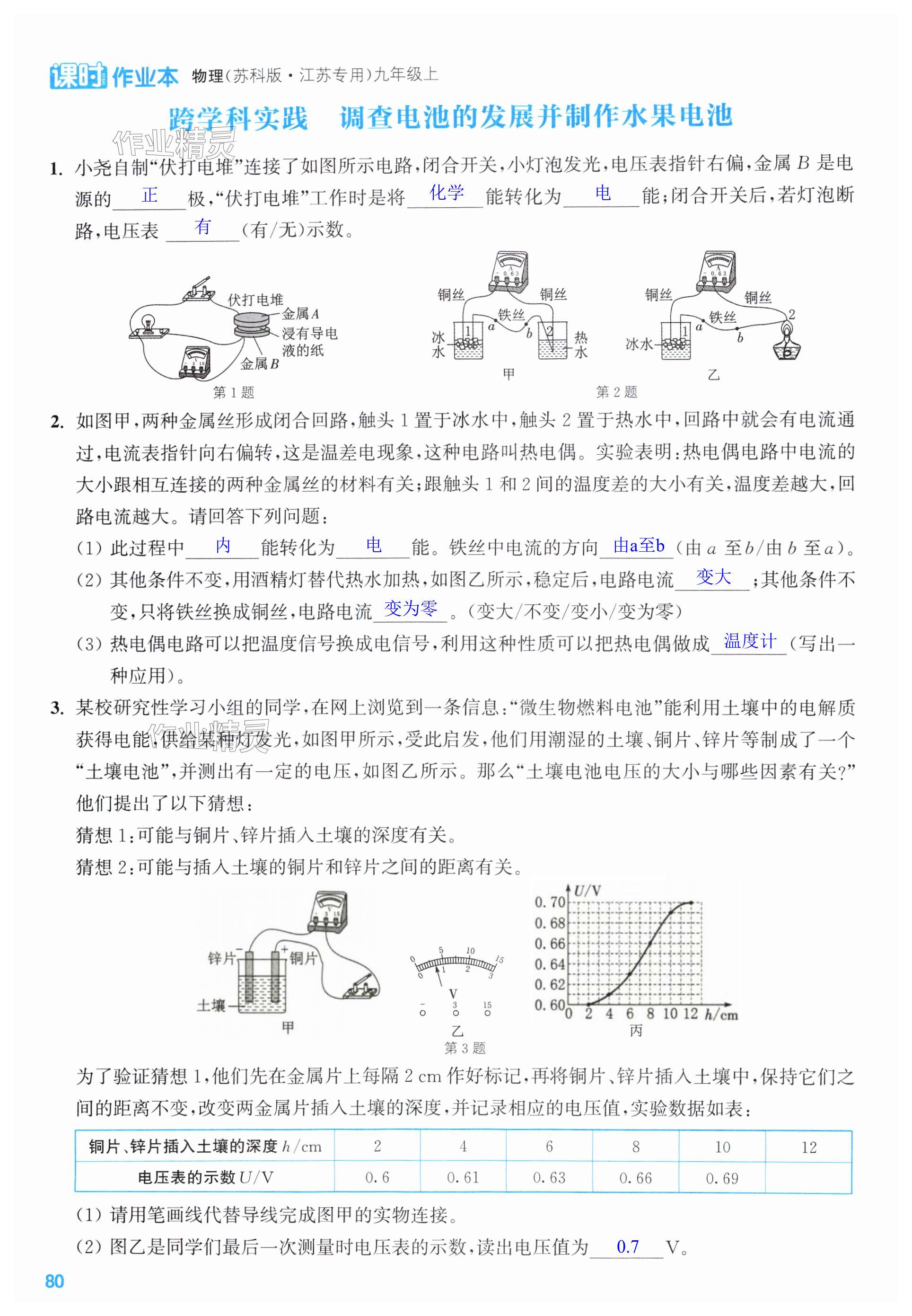 第80页