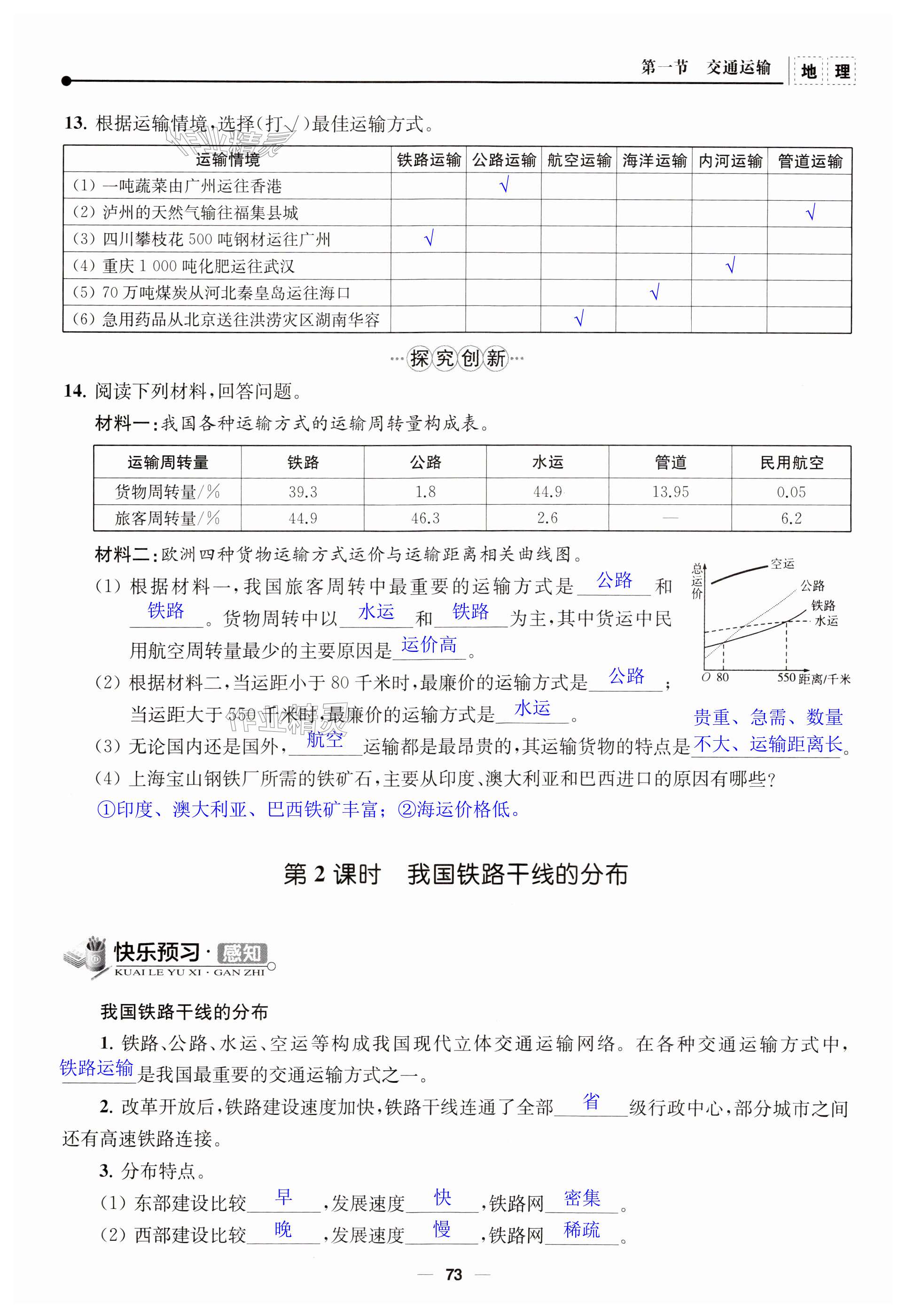 第73页