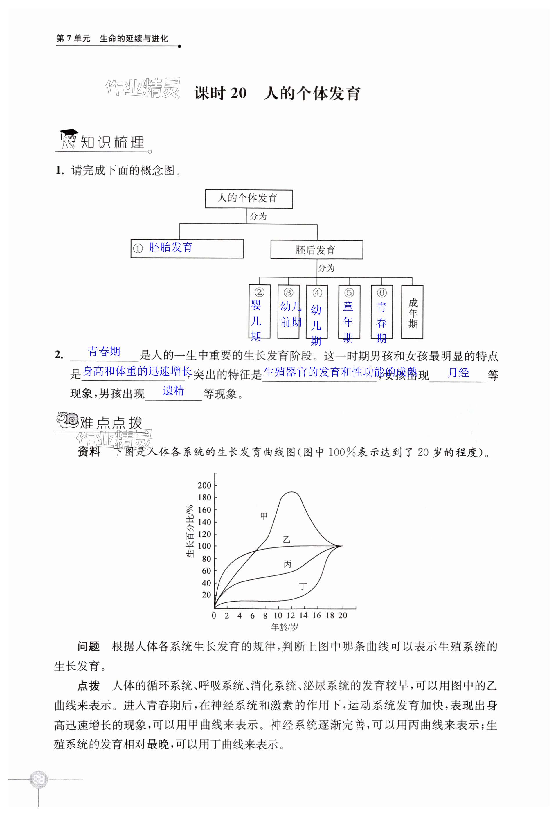 第88页