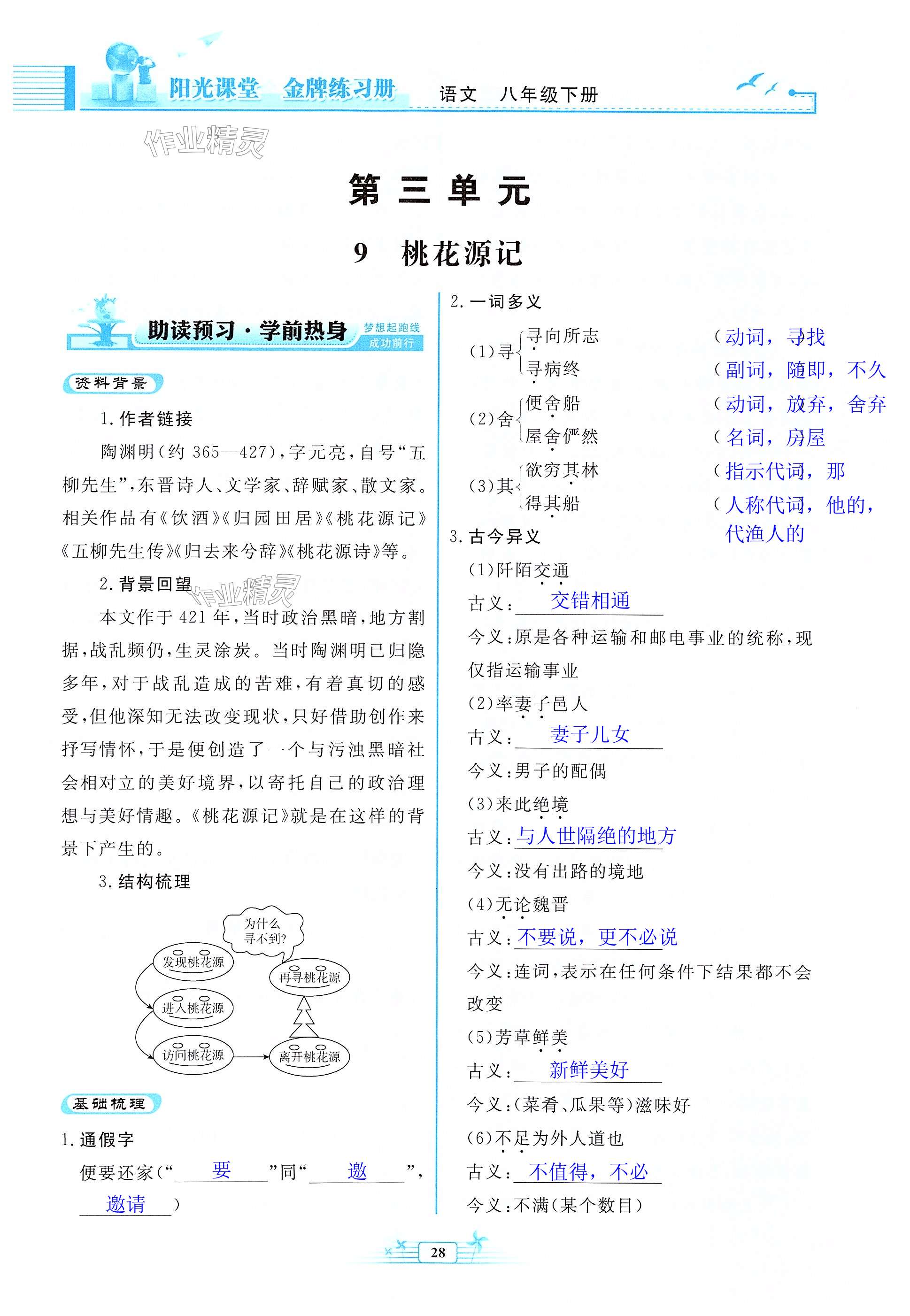 第28页