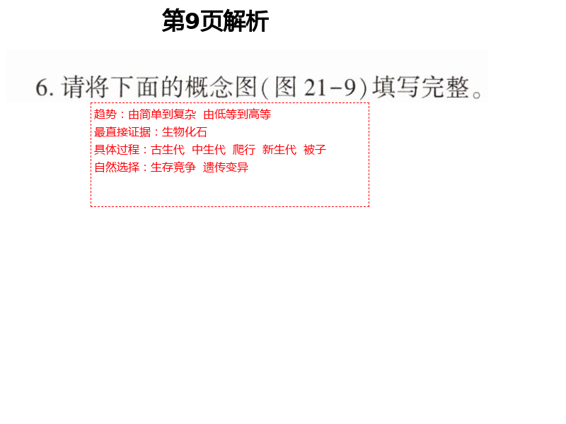 2021年基礎(chǔ)訓(xùn)練八年級生物下冊北師大版大象出版社 第9頁