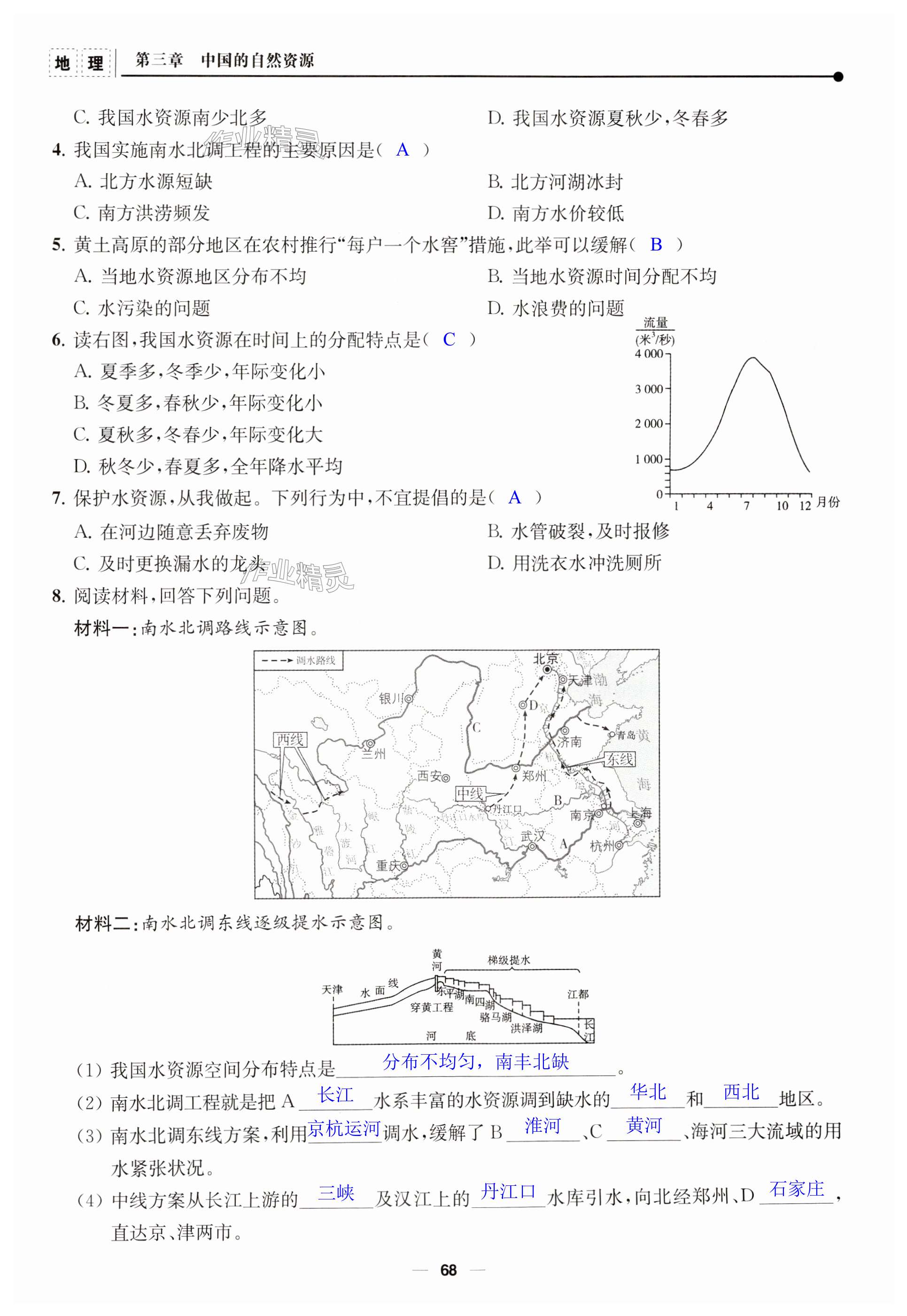 第68页