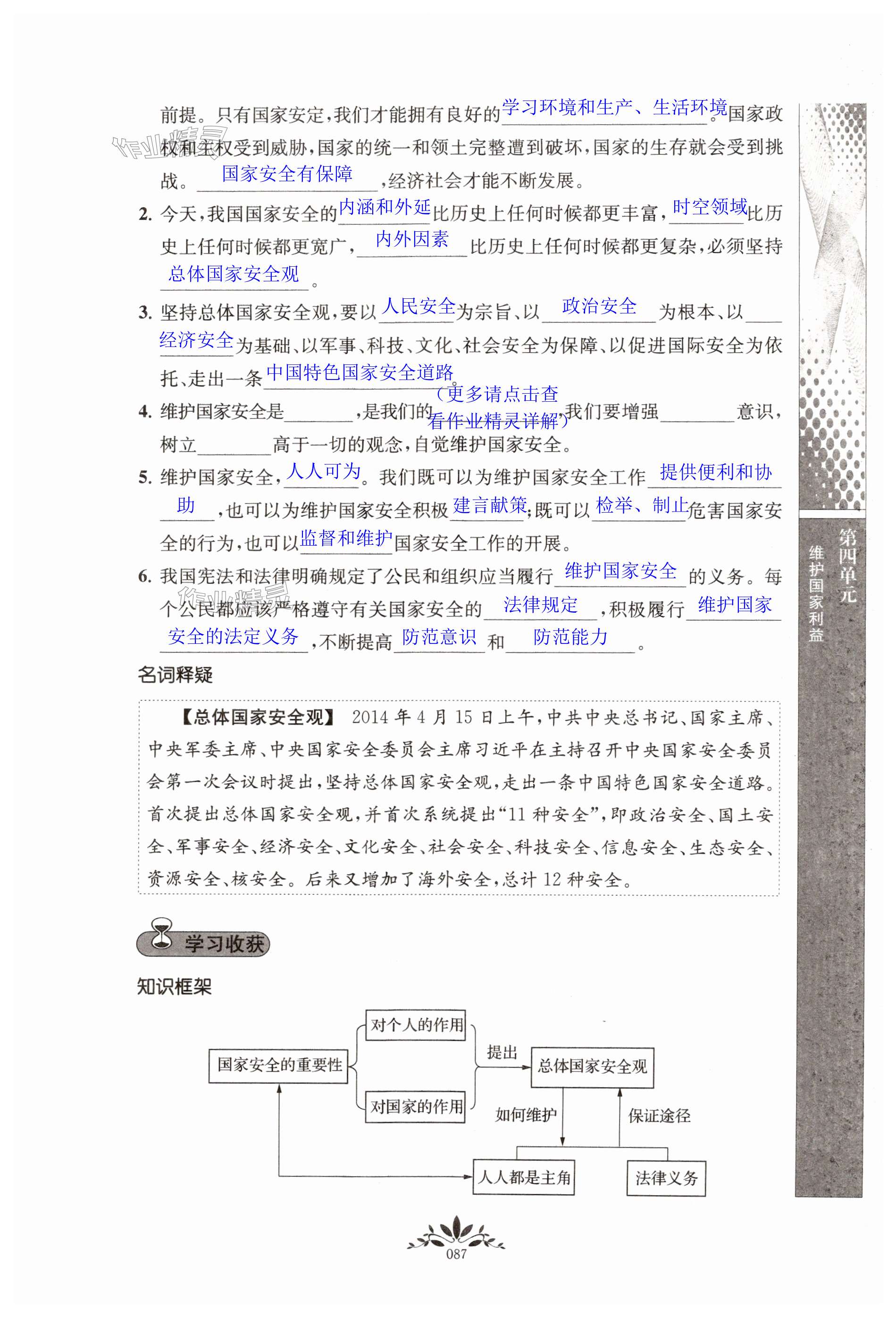 第87页
