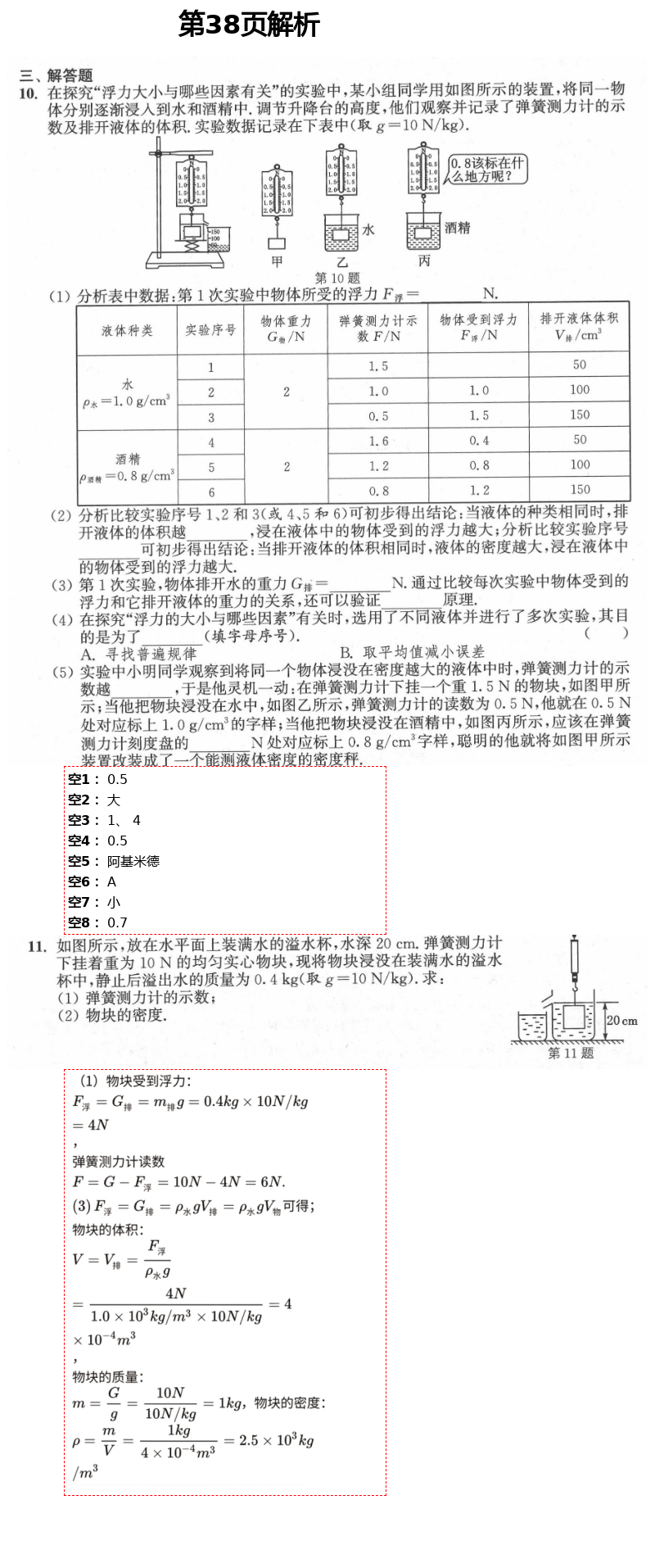 2021年多維互動(dòng)提優(yōu)課堂八年級(jí)物理下冊蘇科版 第38頁