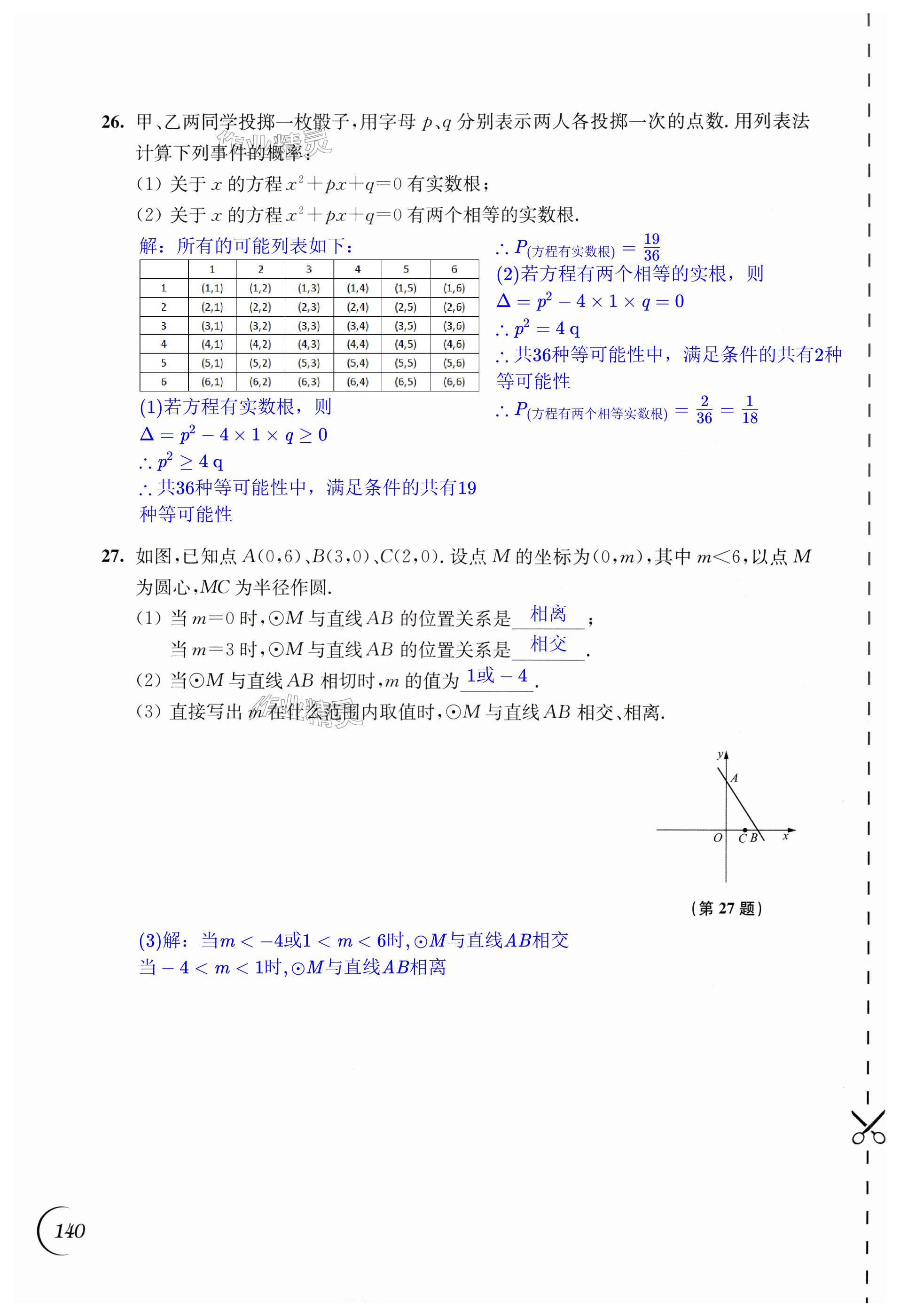 第140页