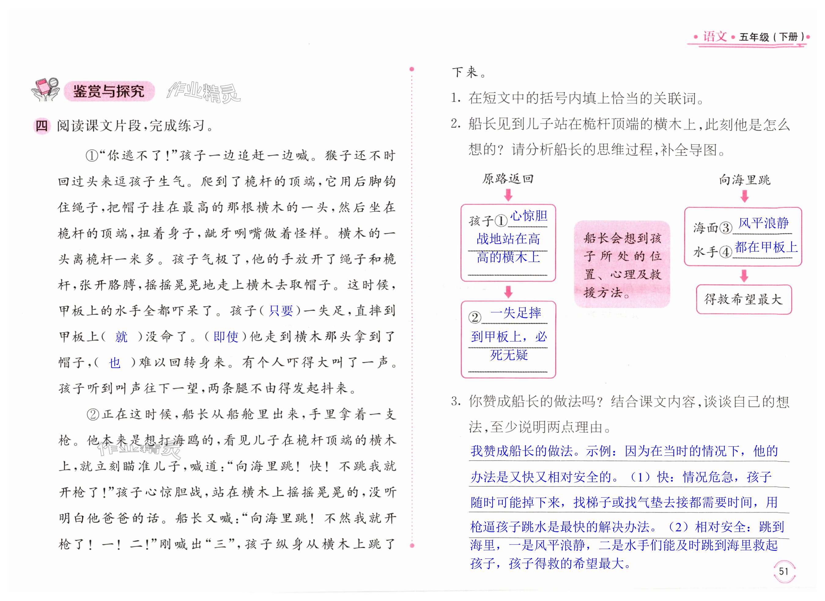 第51页