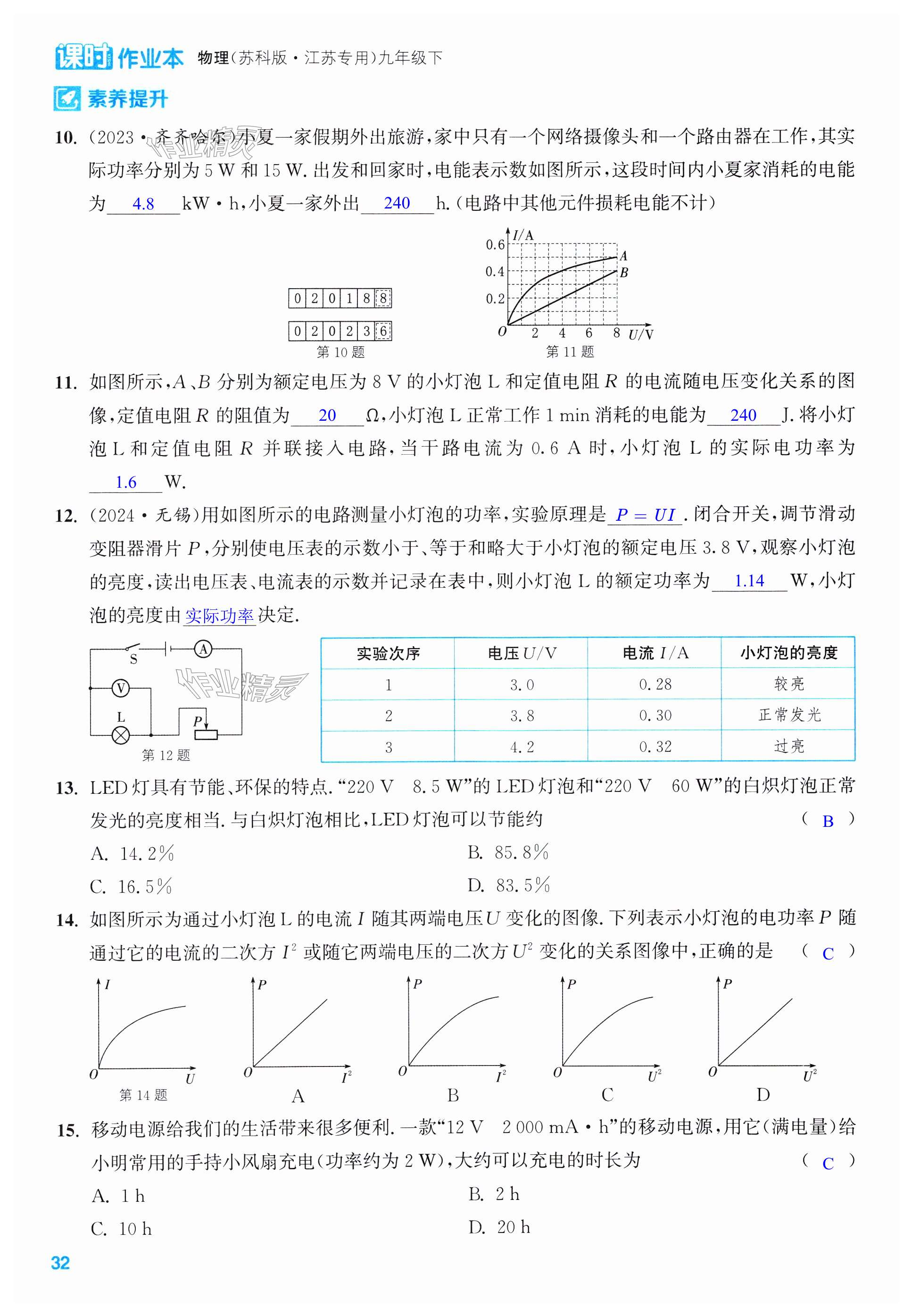 第32页