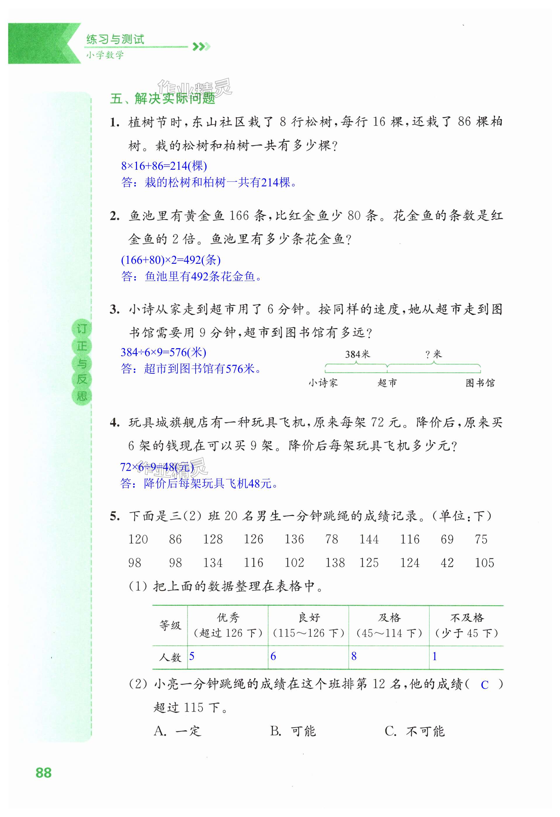 第88页