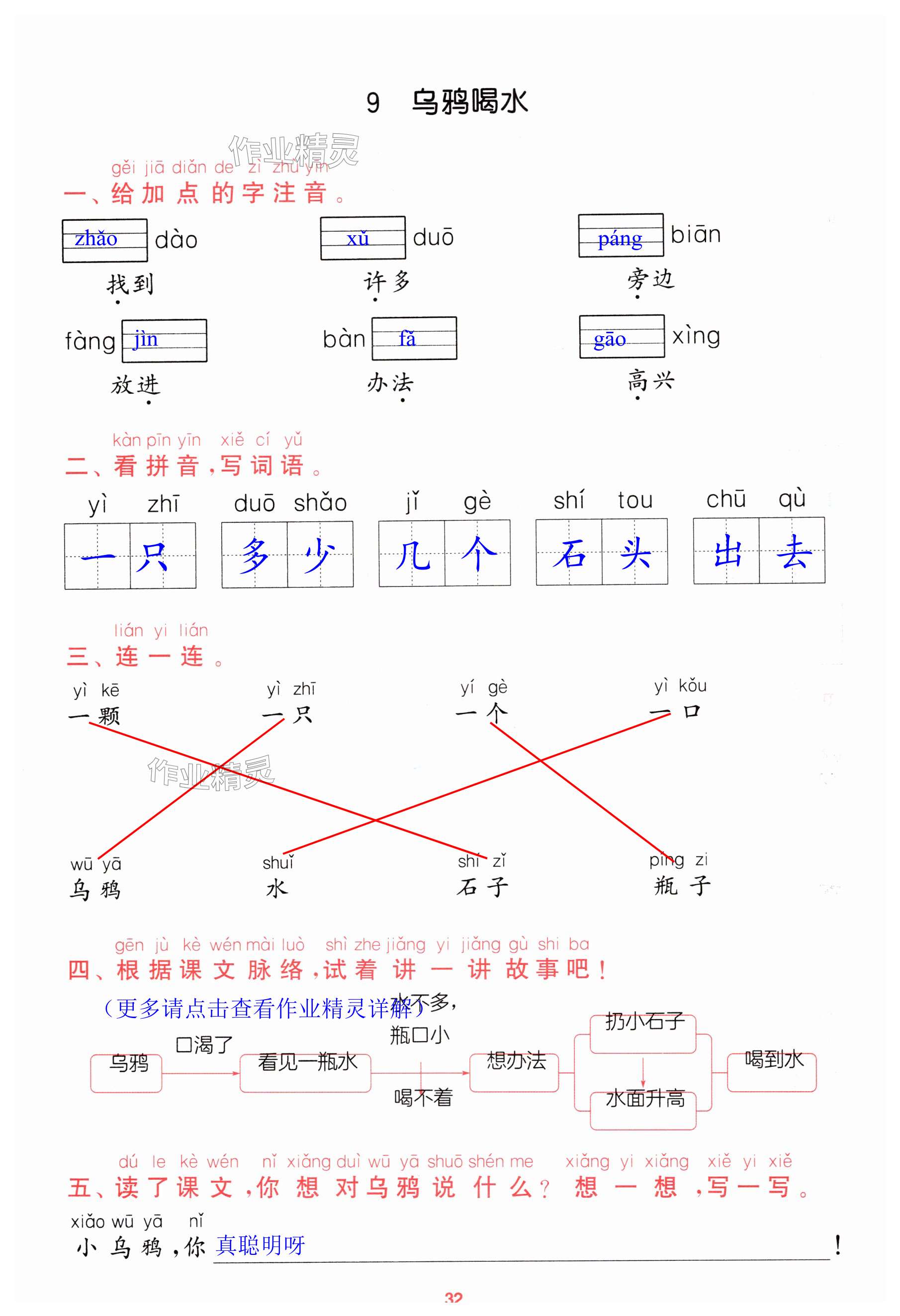 第32页