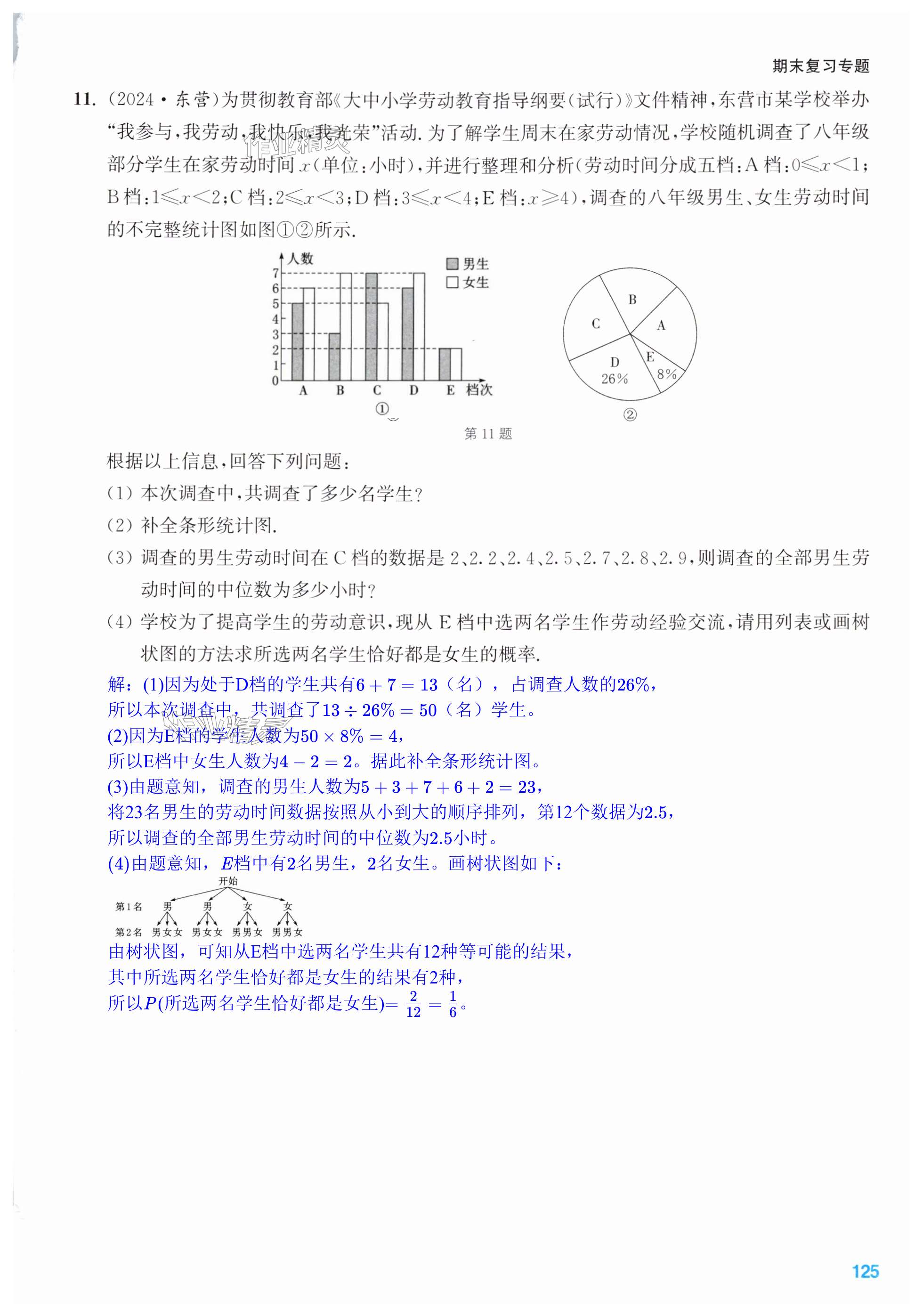 第125页