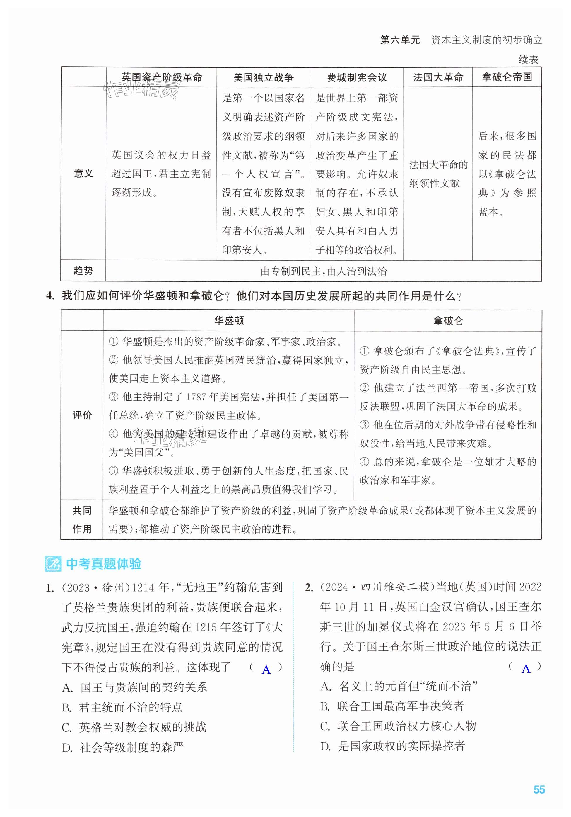 第55页