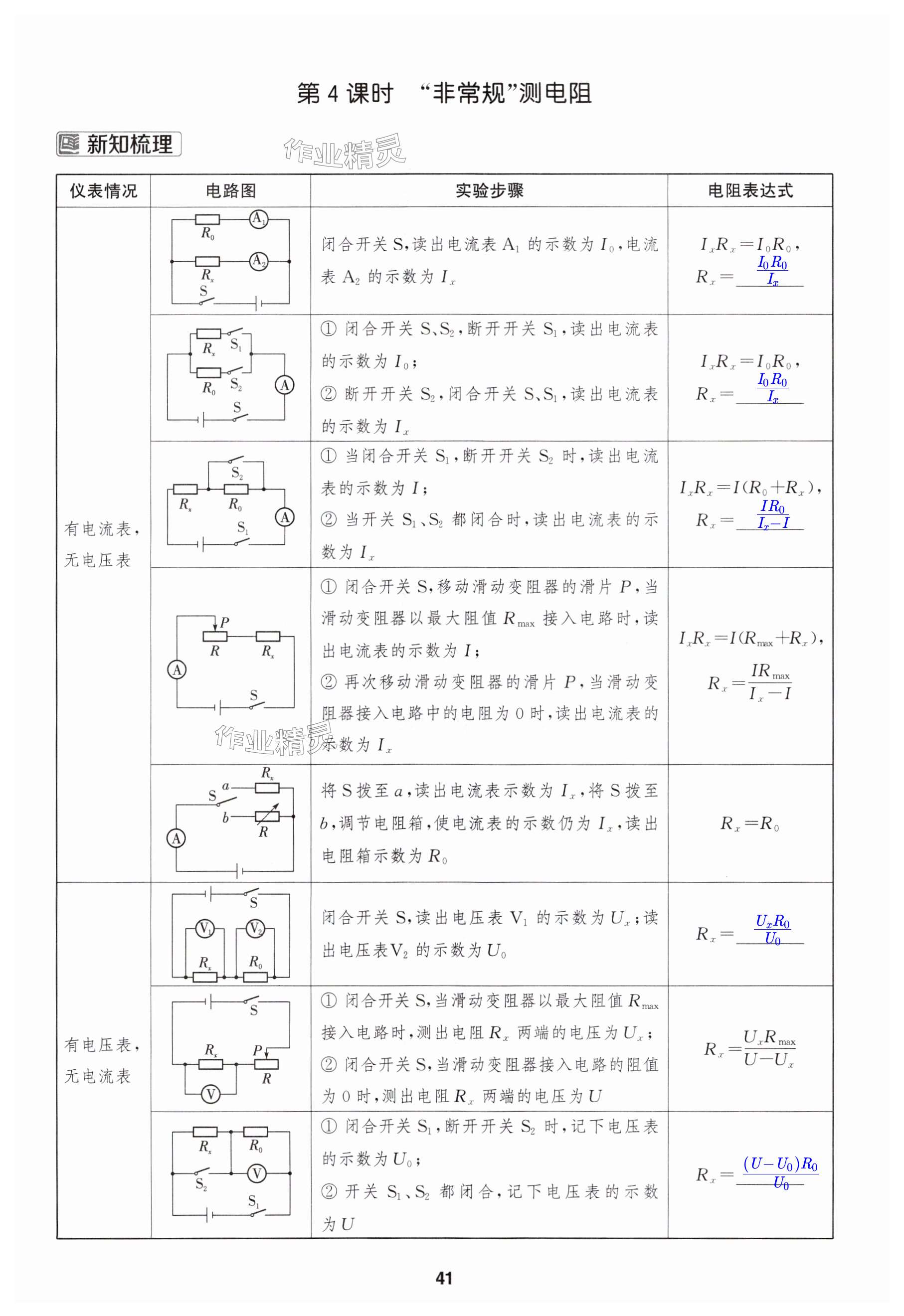 第41页