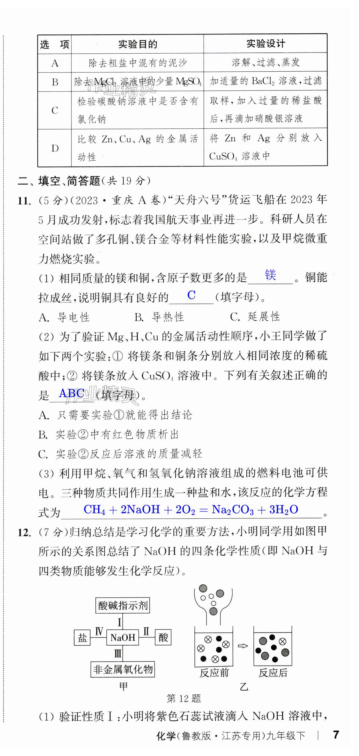 第21页