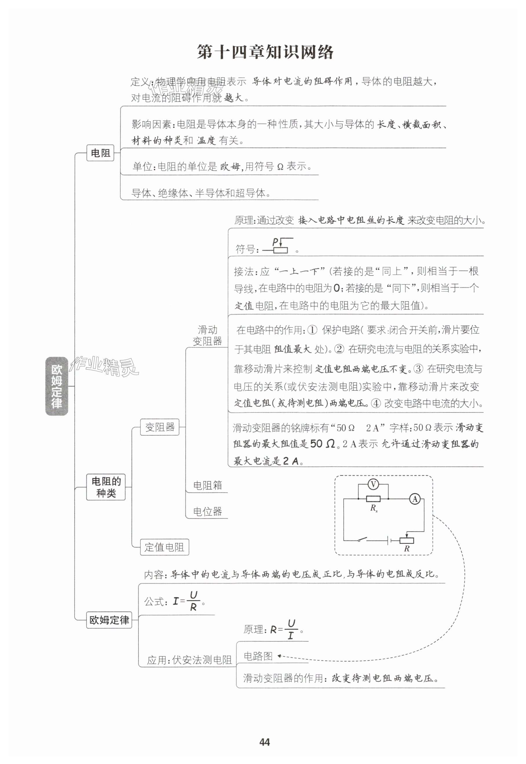 第44页