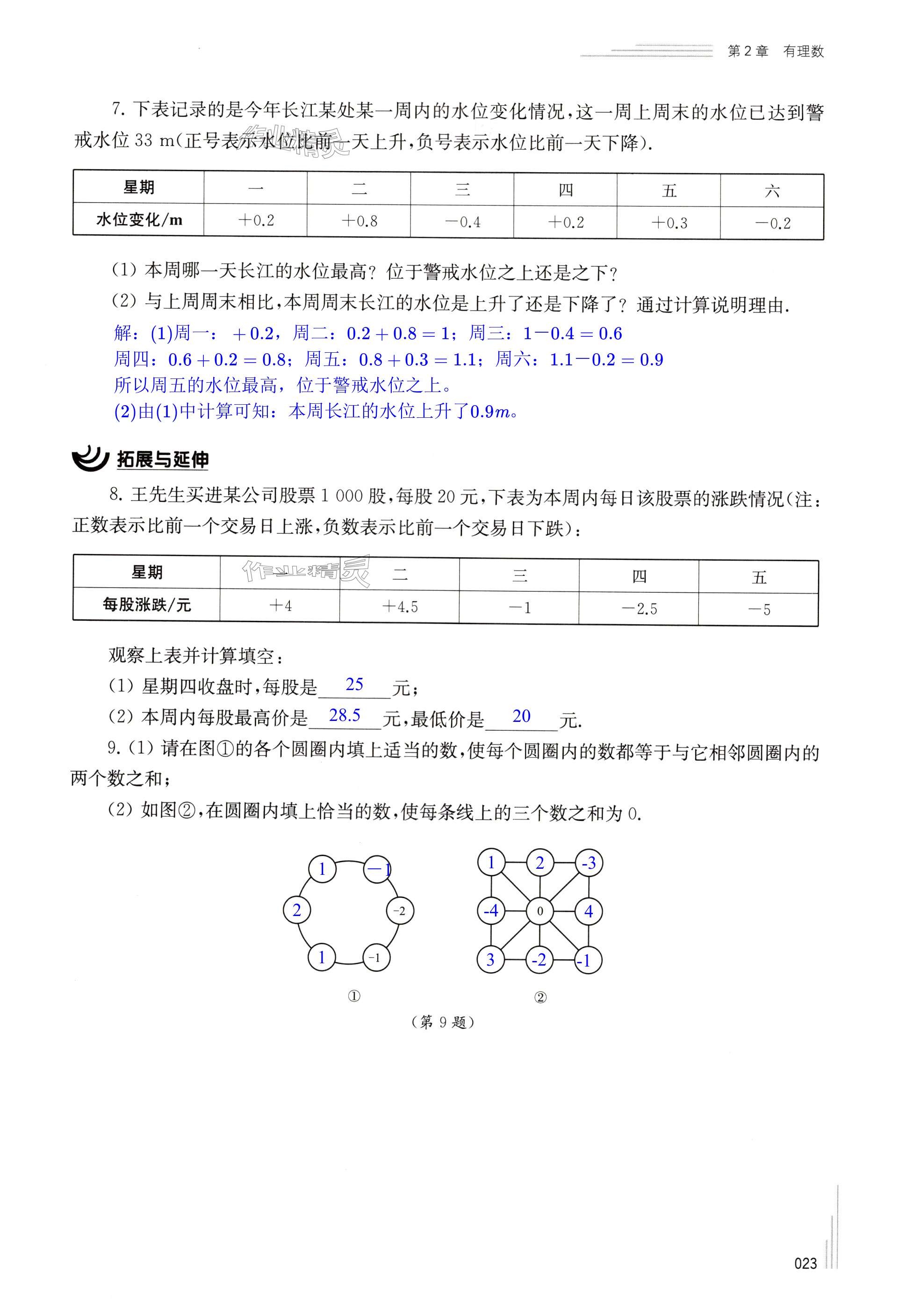 第23页