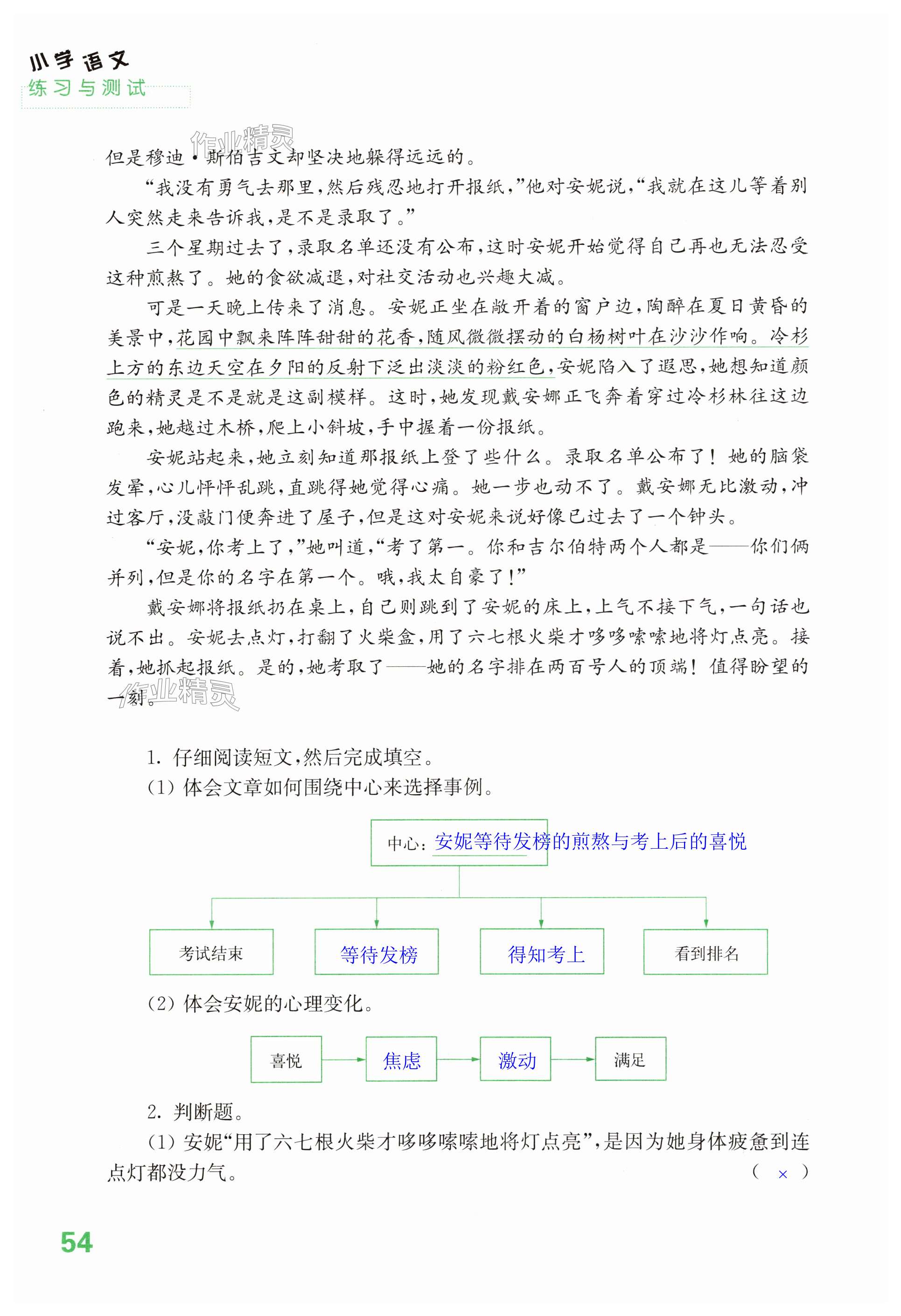 第54页