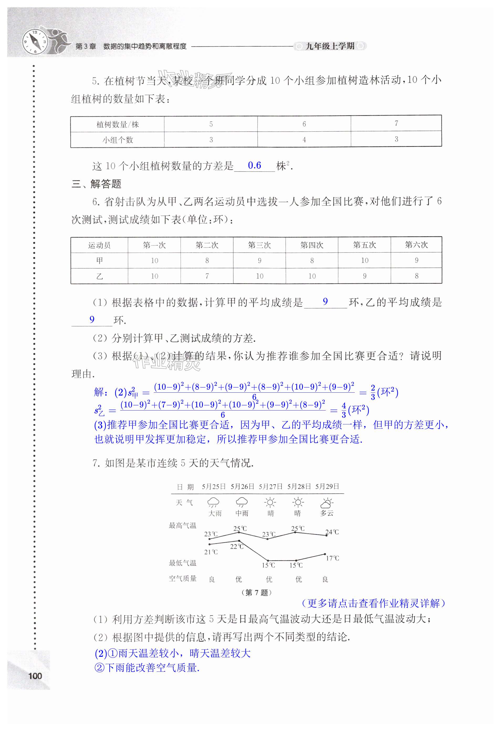 第100页