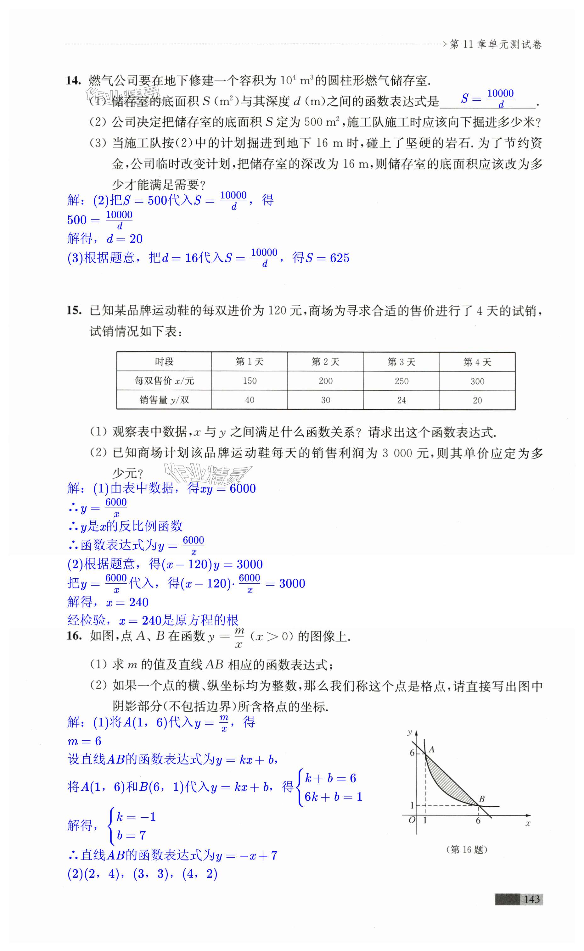 第143页