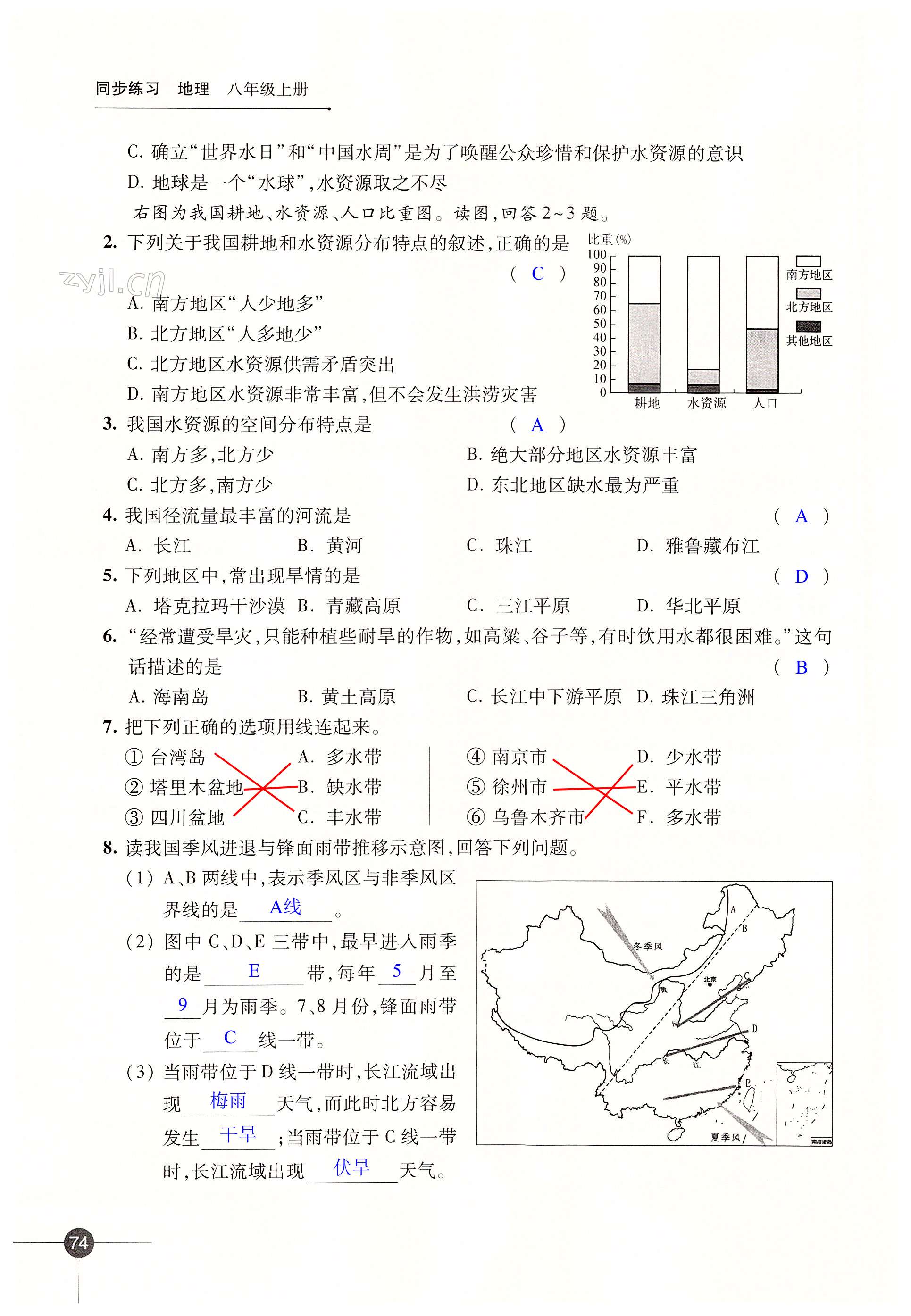 第三章 中国的自然资源 - 第74页