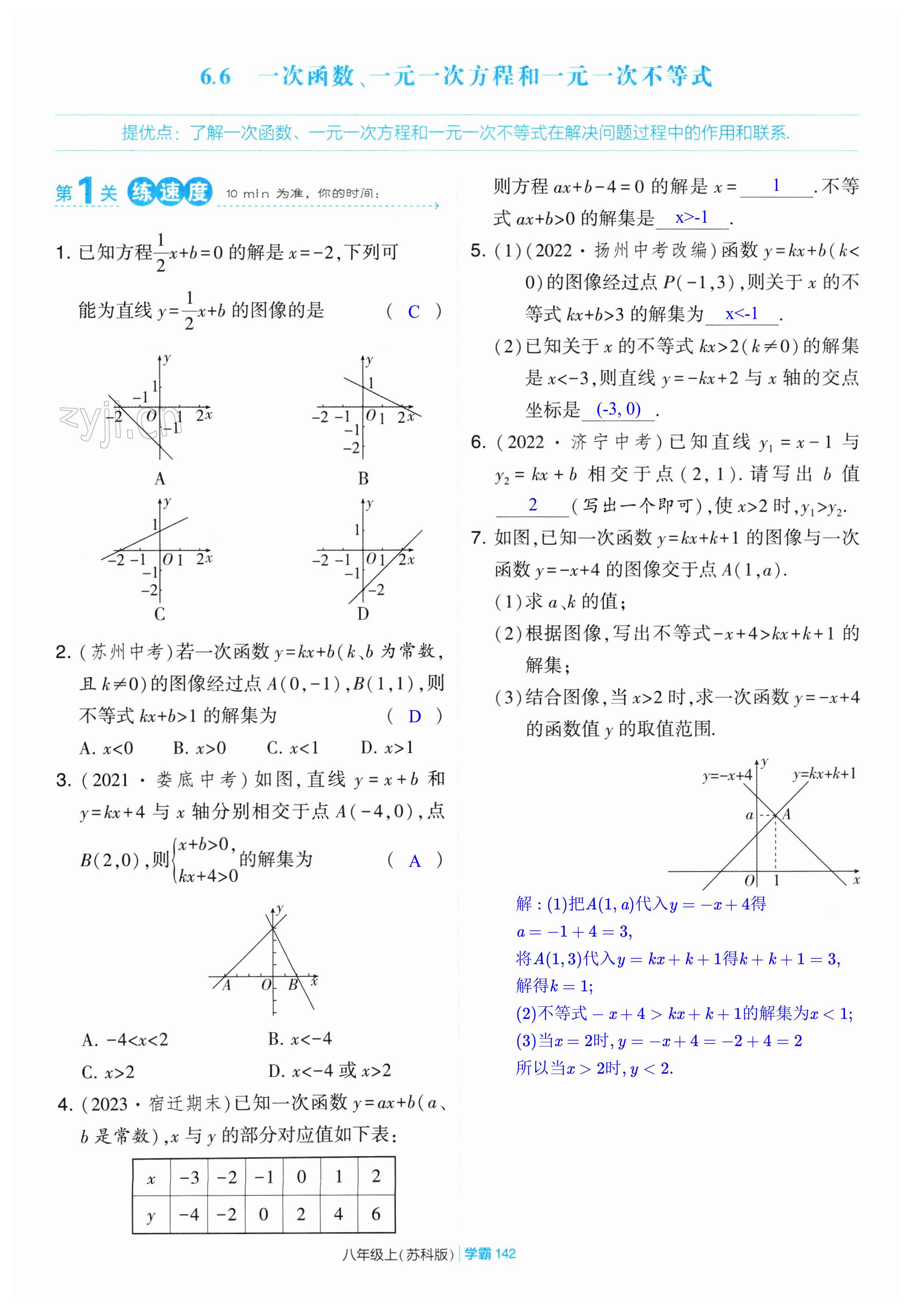 第142页