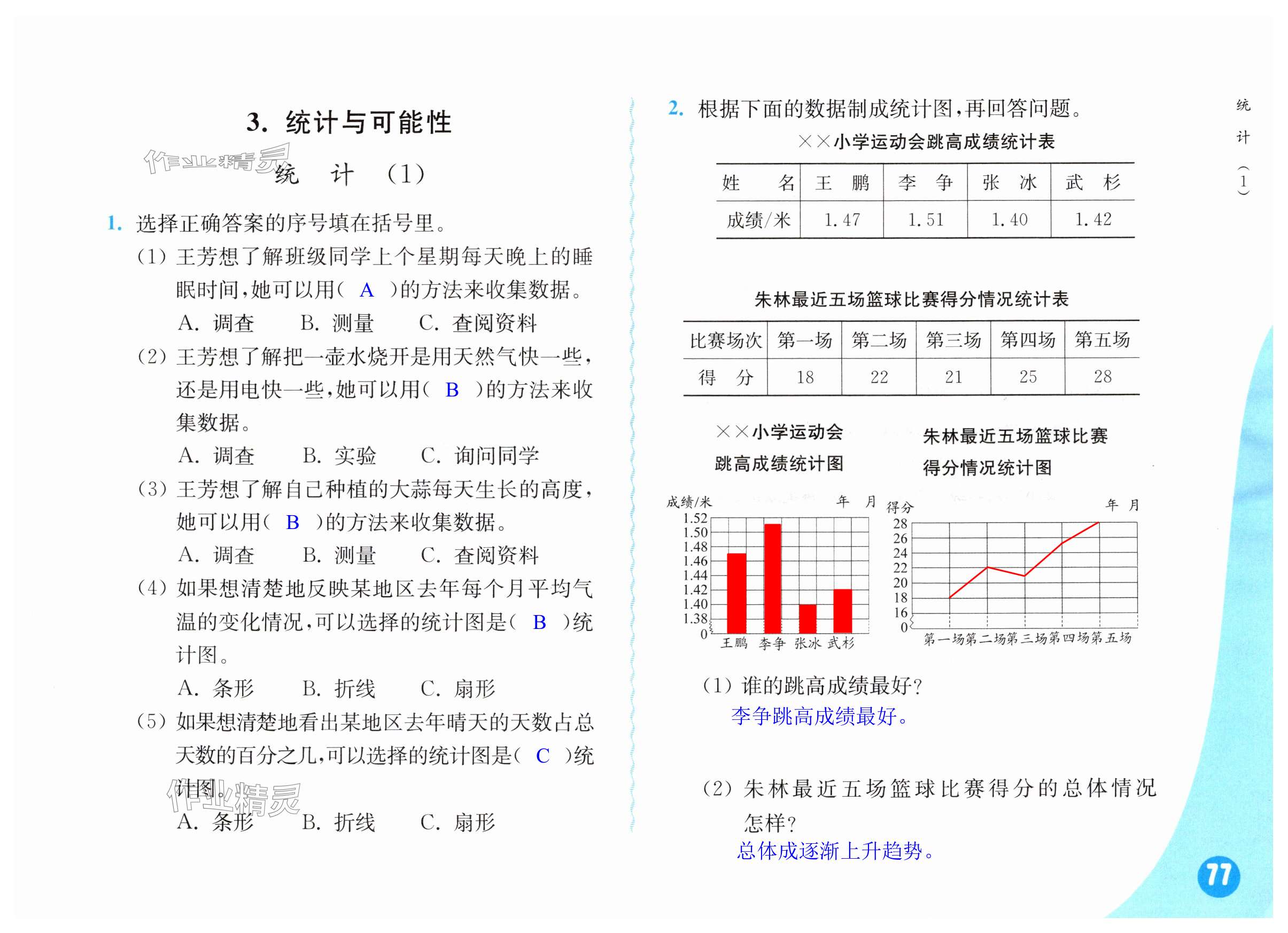 第77页