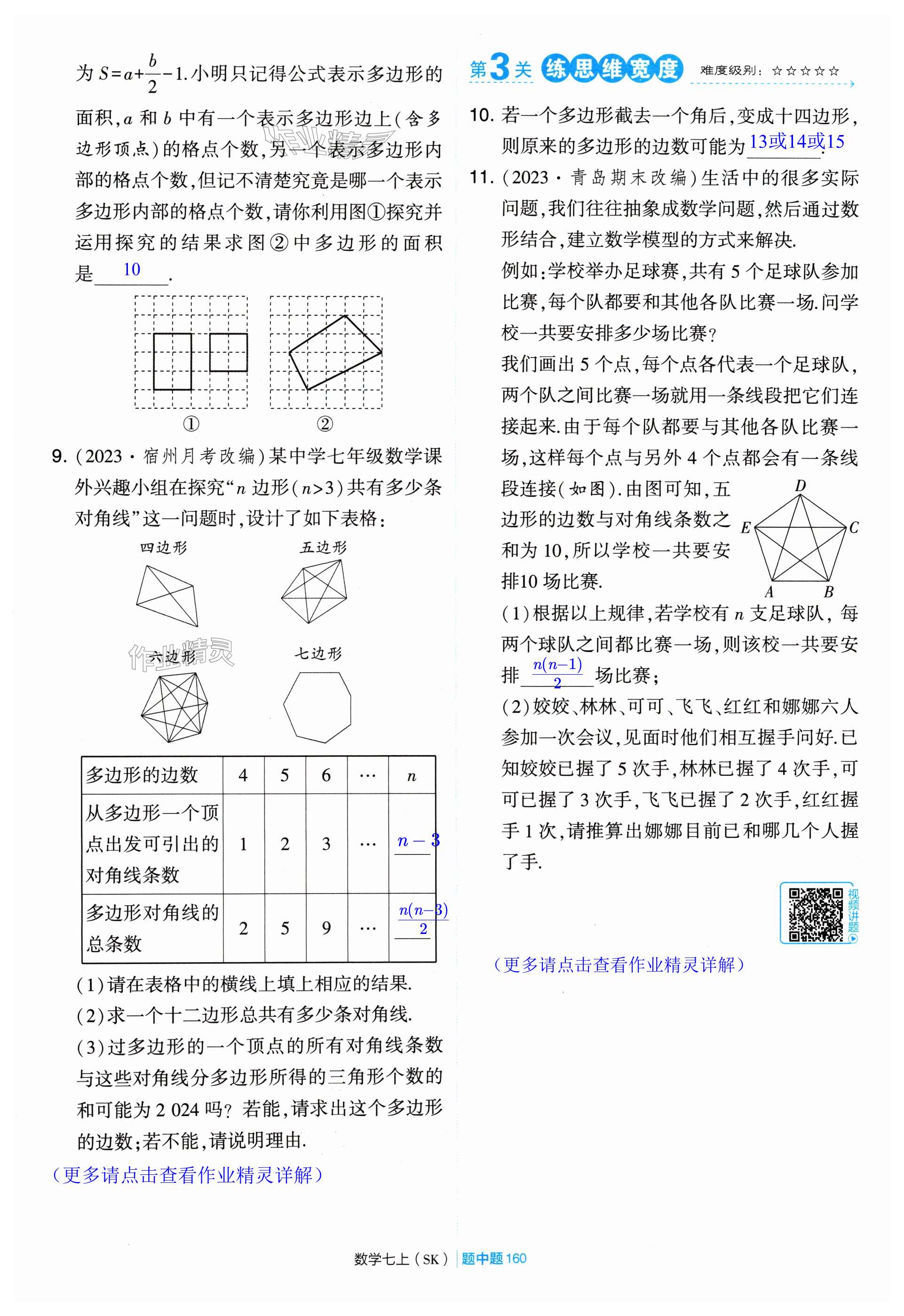 第160页