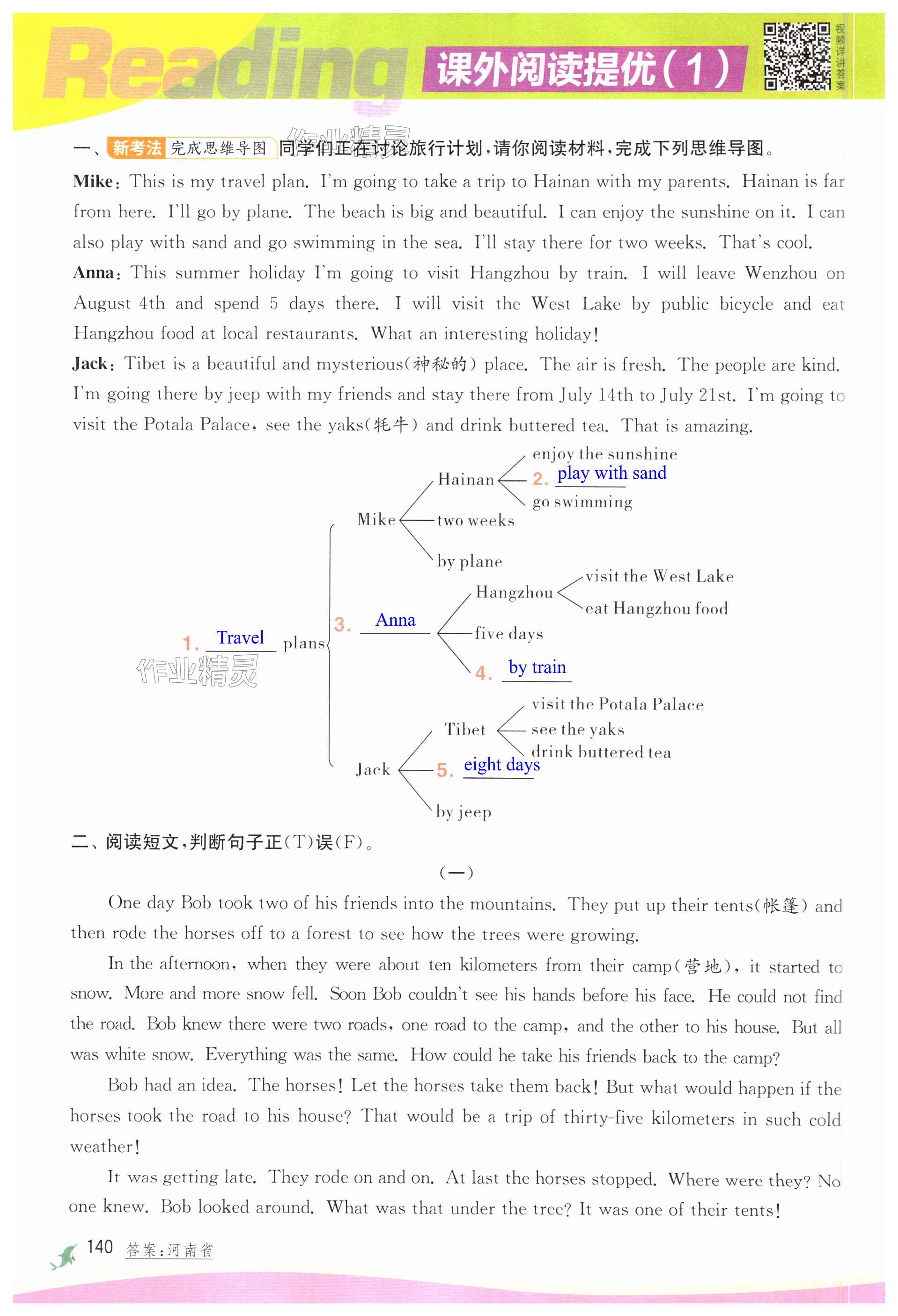 第140页